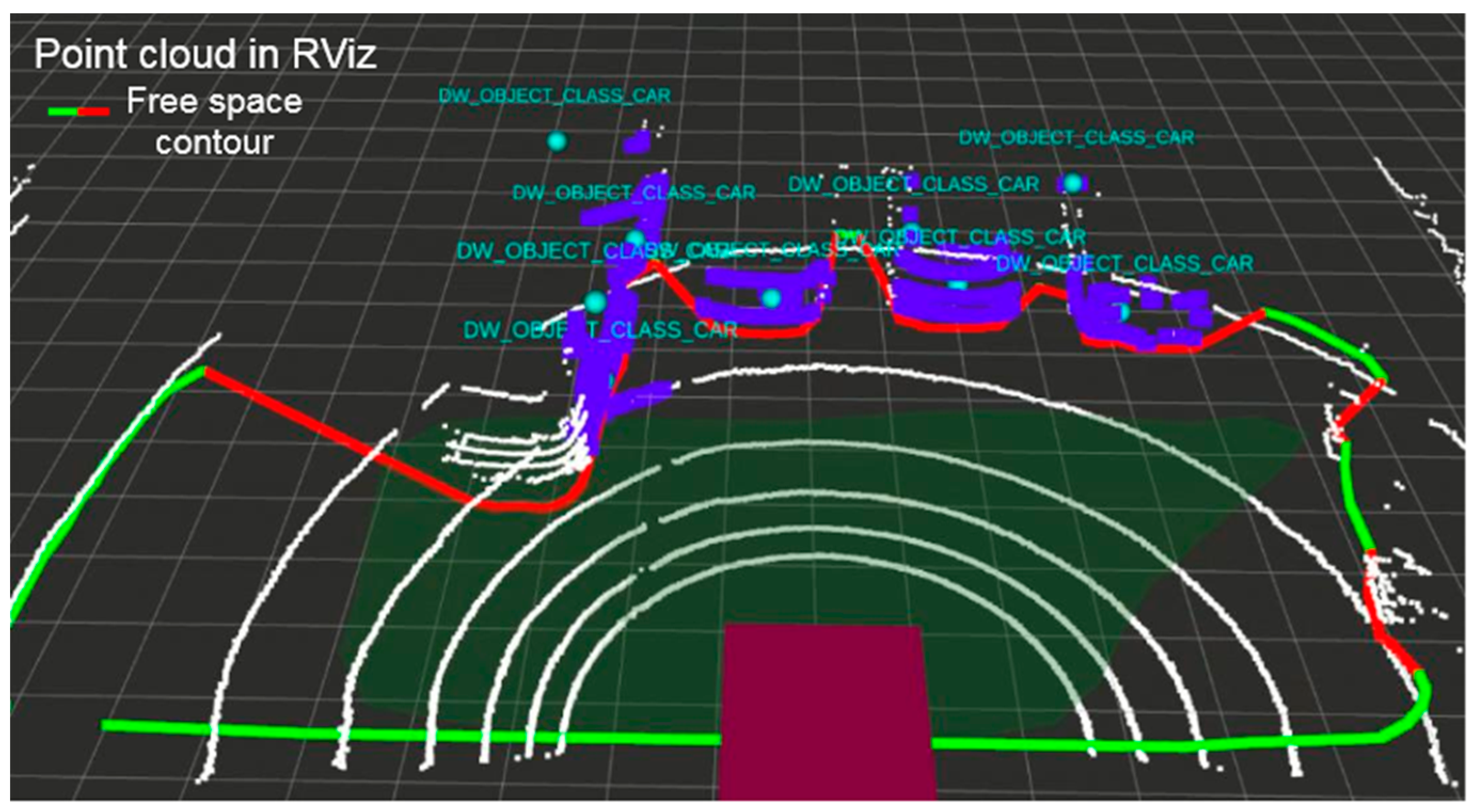 Sensors 21 08458 g017
