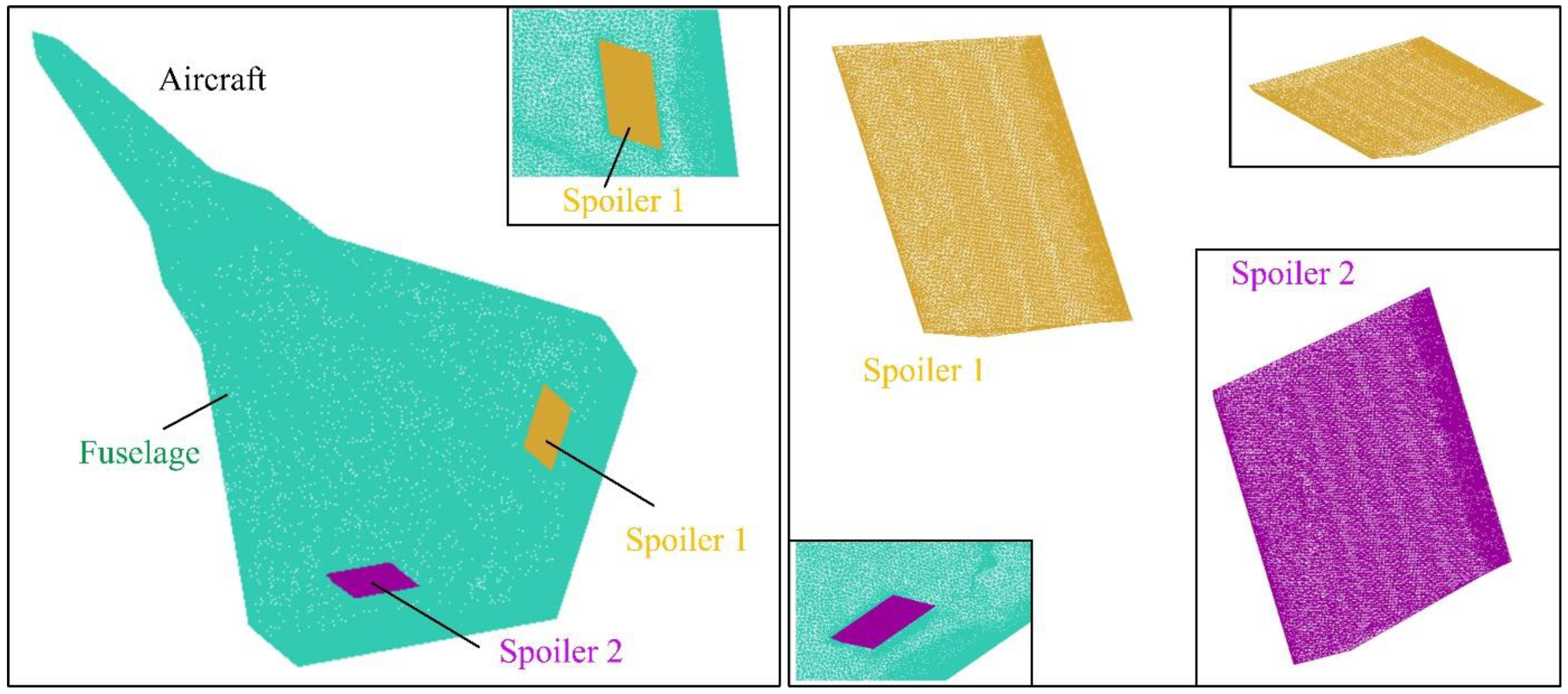 Sensors 21 08459 g005