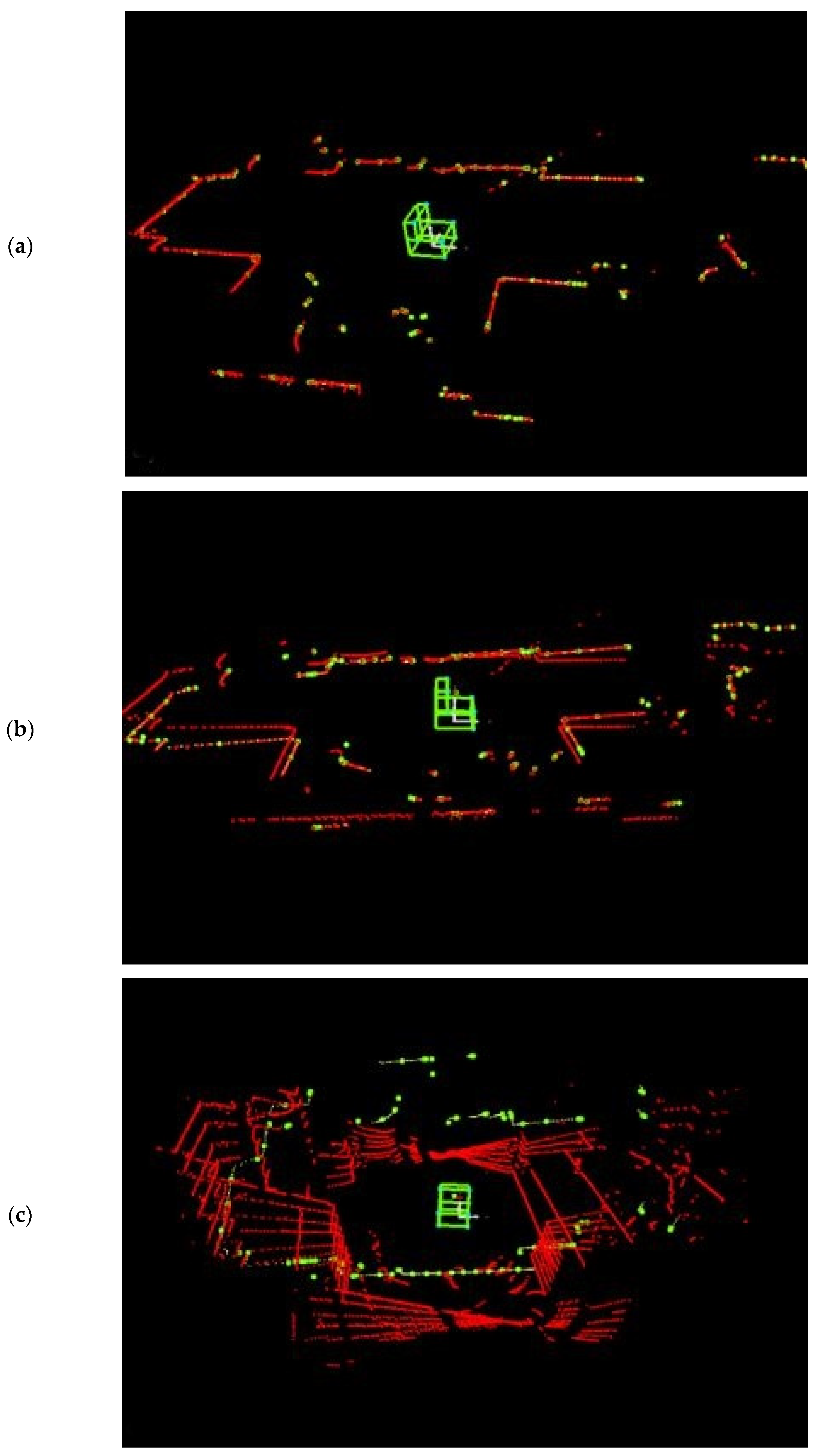 Sensors 21 08461 g006a
