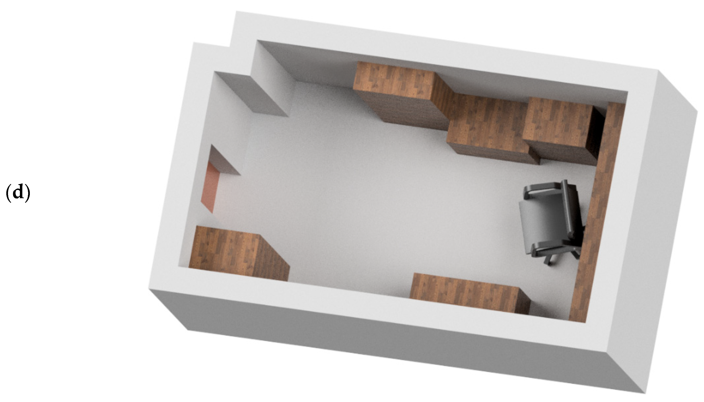 Sensors 21 08461 g006b