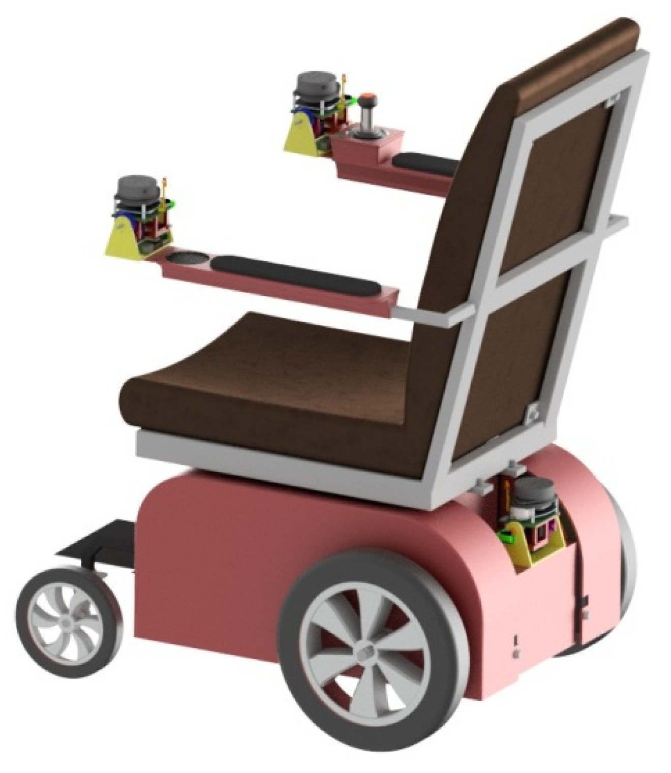 Sensors 21 08461 g007