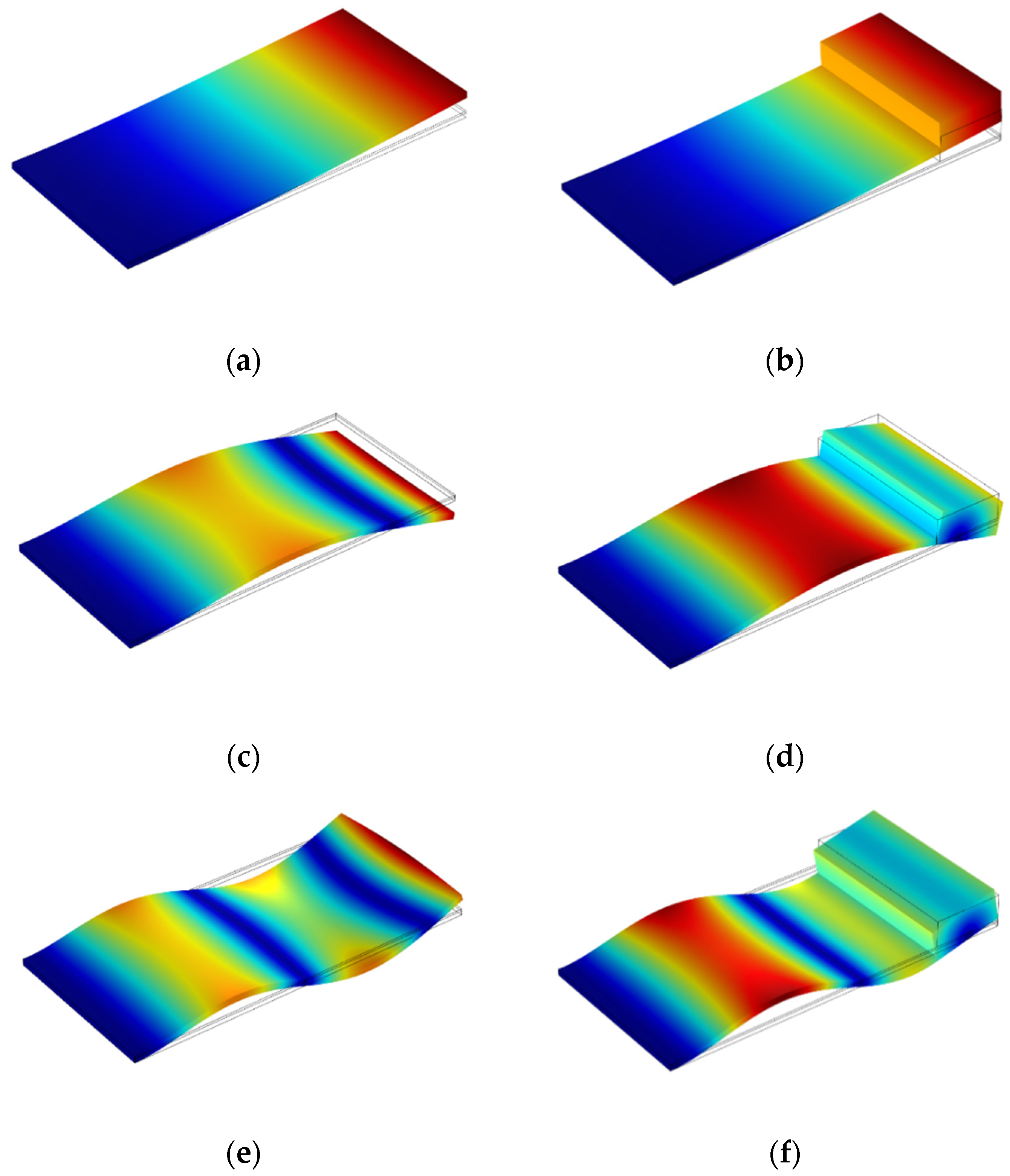 Sensors 21 08463 g011