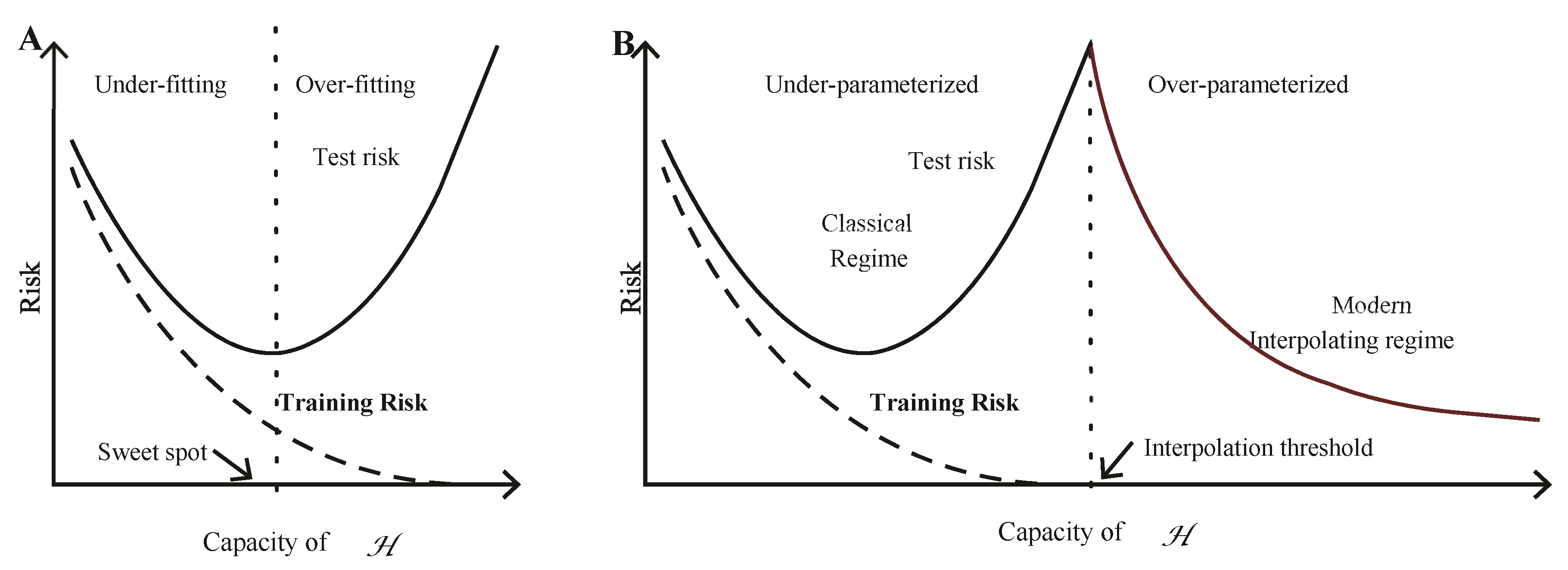 Sensors 21 08465 g002