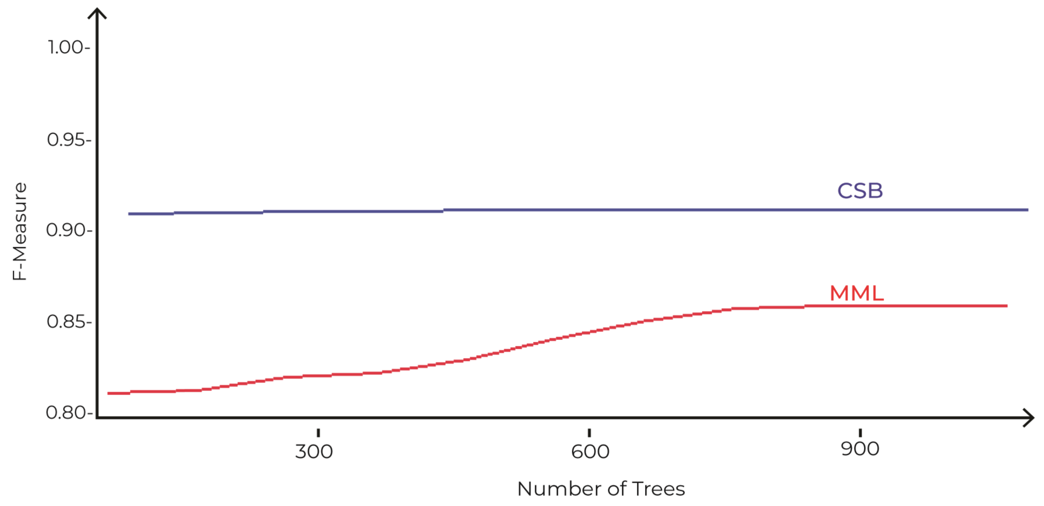 Sensors 21 08465 g009