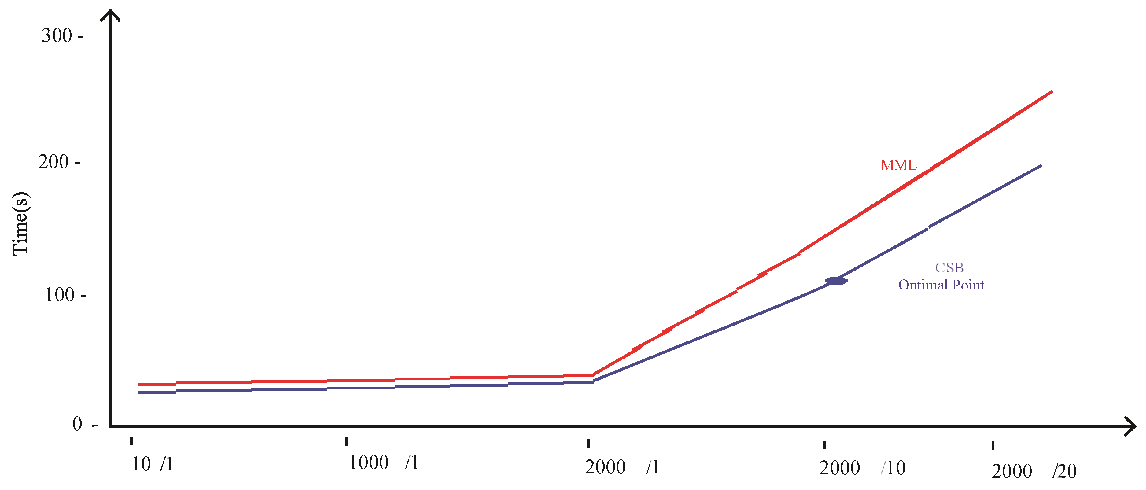 Sensors 21 08465 g011