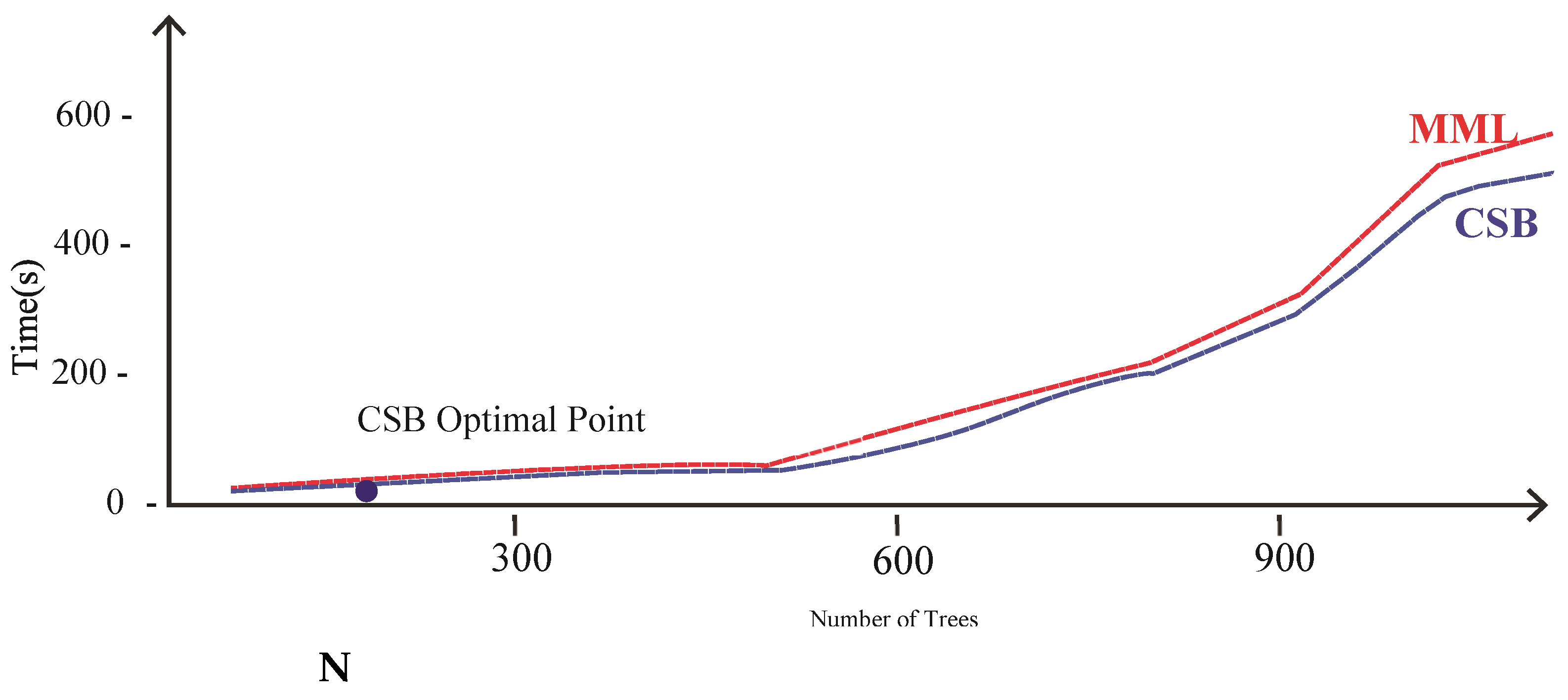 Sensors 21 08465 g013