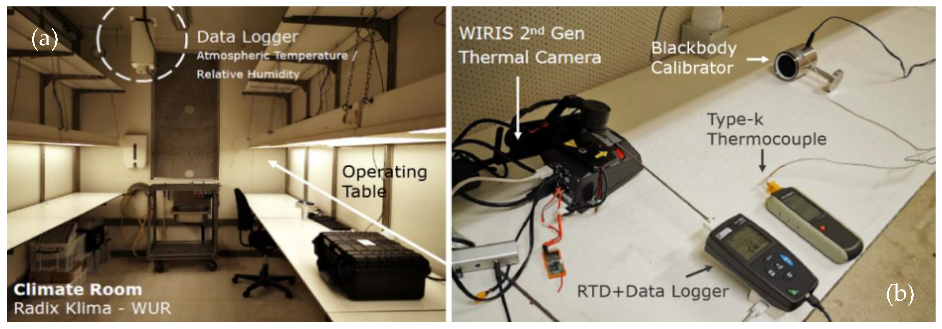 Sensors 21 08466 g001