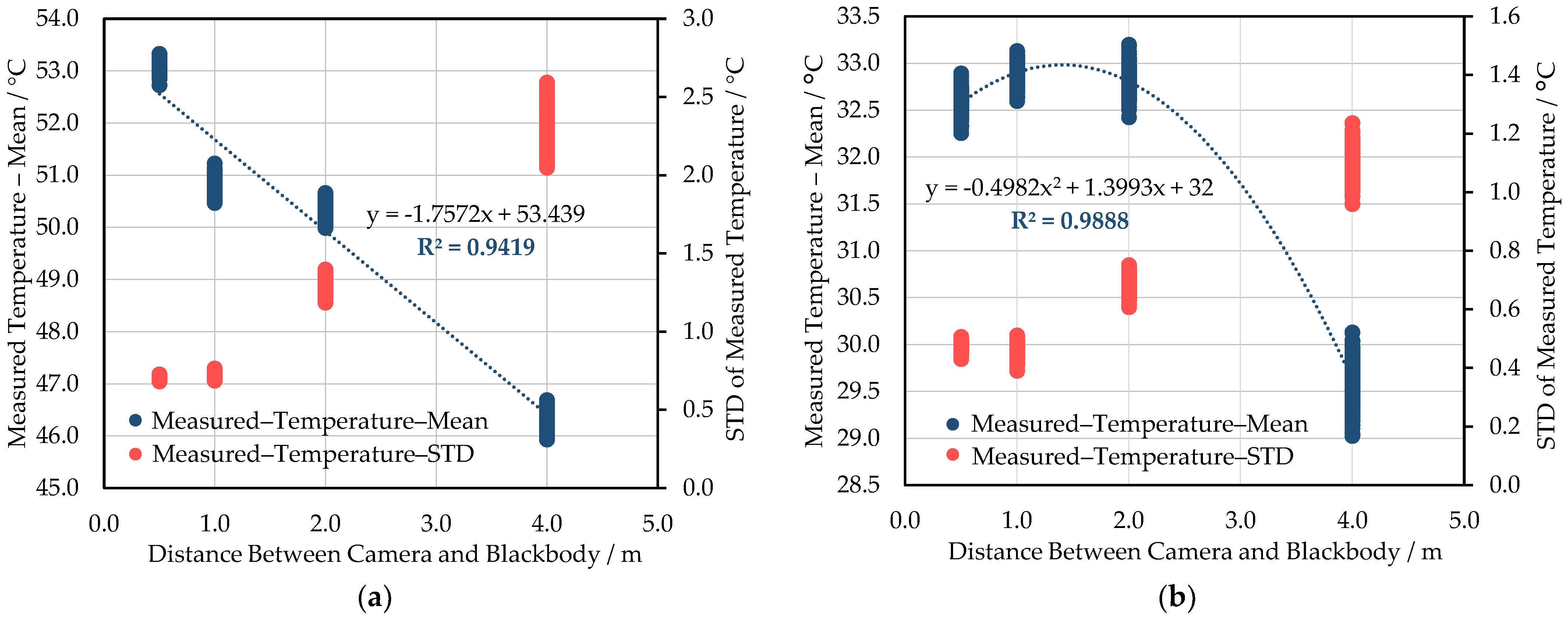 Sensors 21 08466 g009