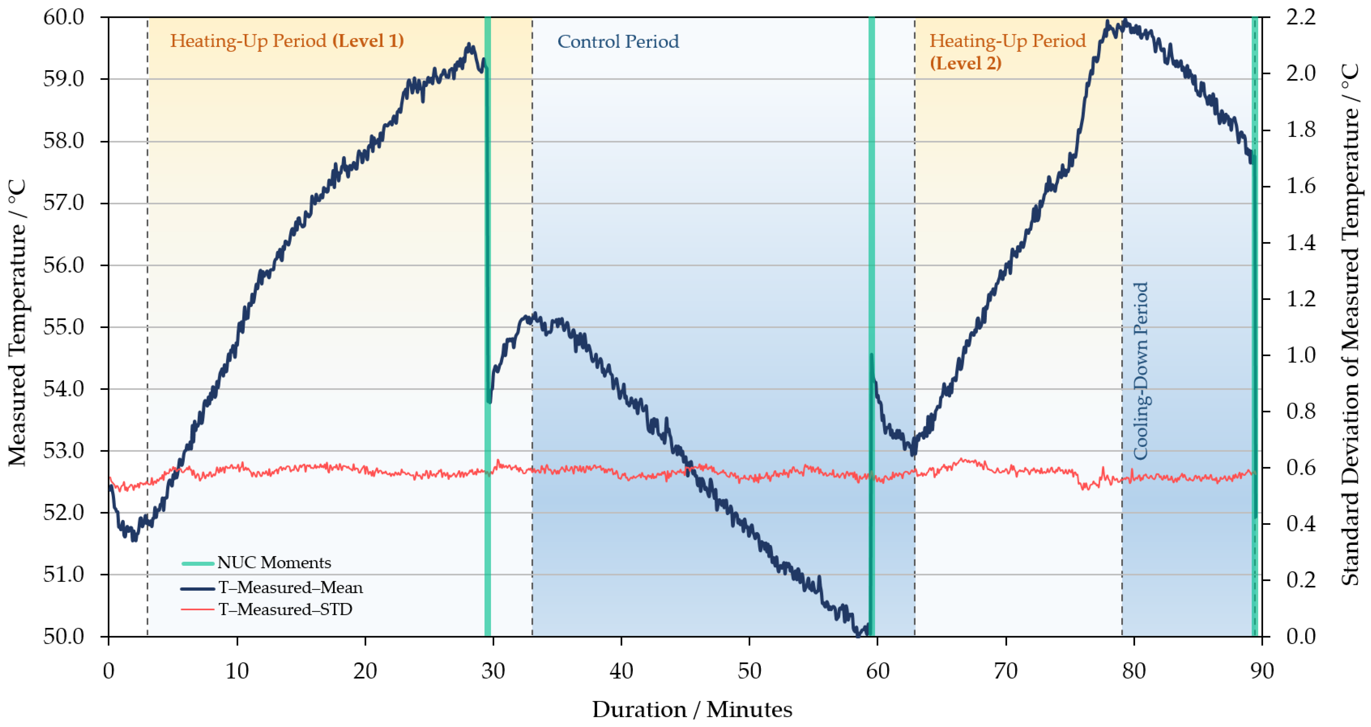 Sensors 21 08466 g012