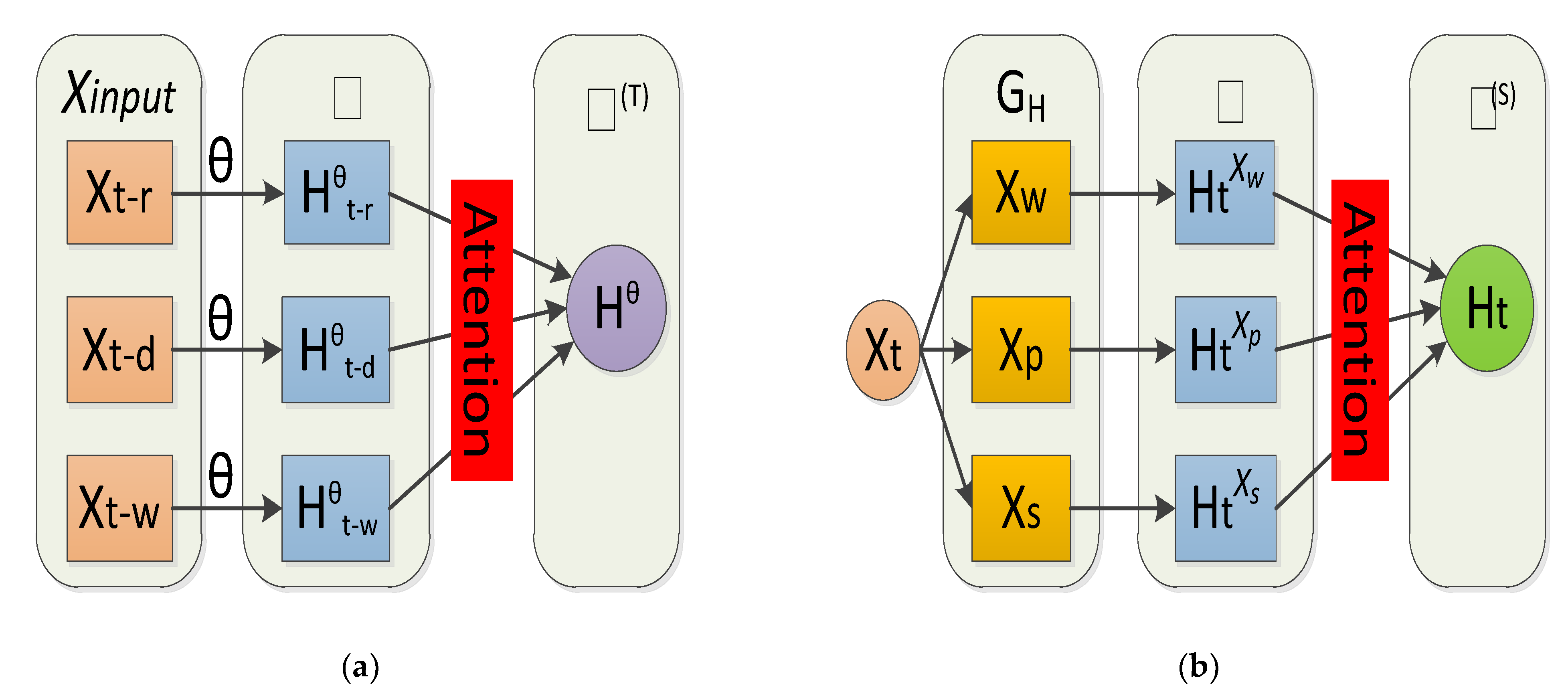 Sensors 21 08468 g008