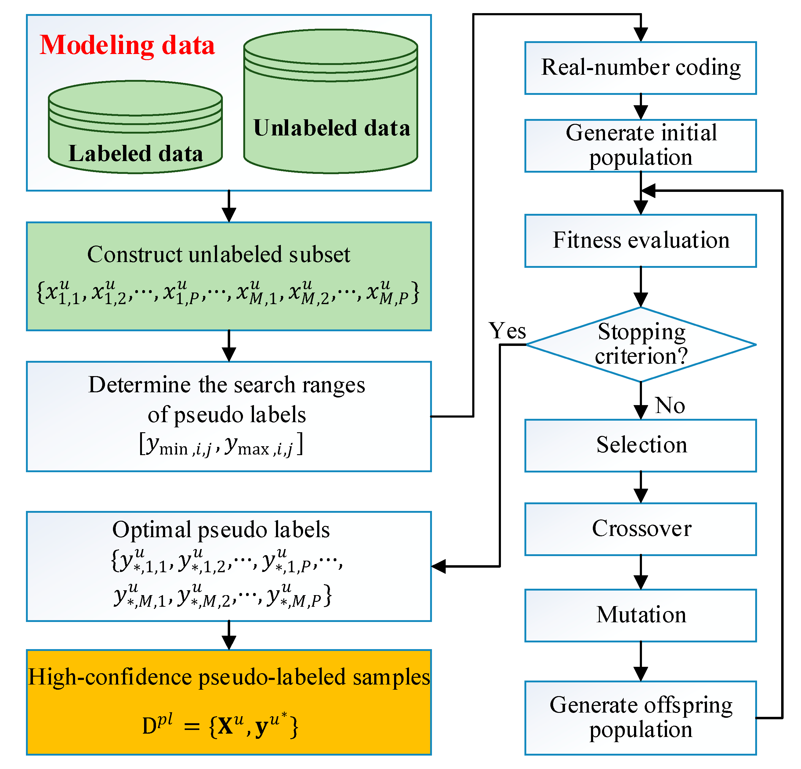 Sensors 21 08471 g001