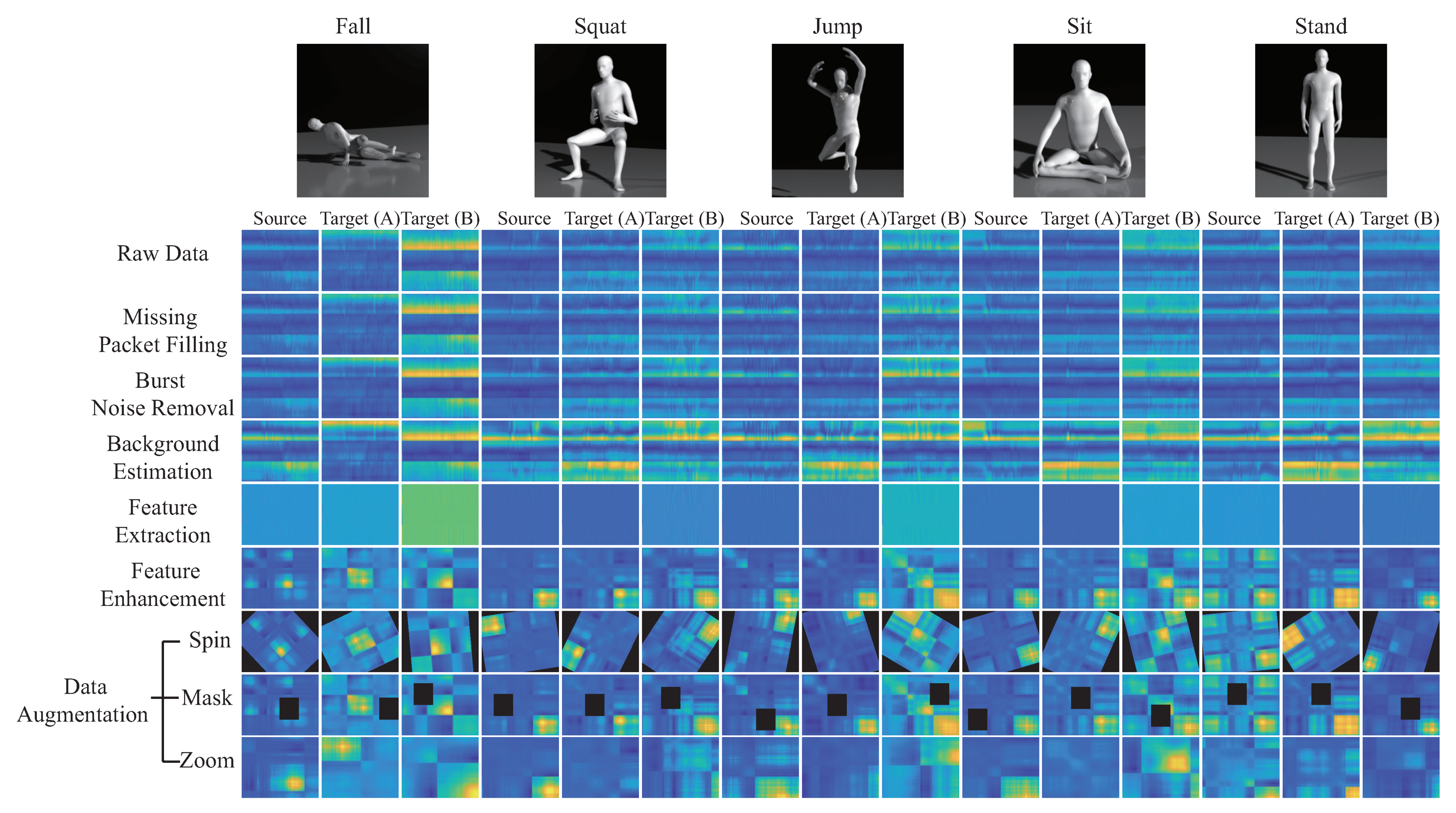 Sensors 21 08475 g009