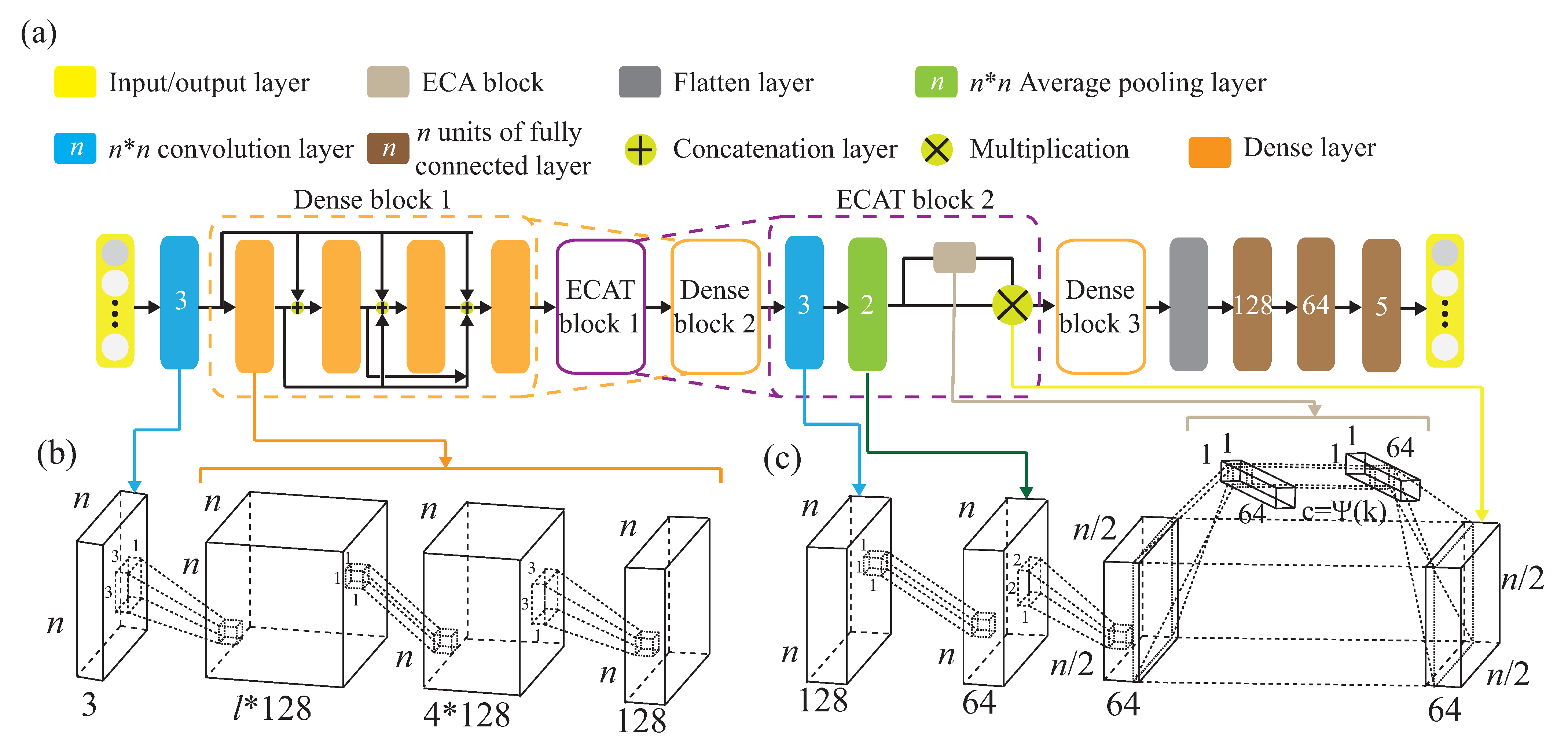 Sensors 21 08475 g010