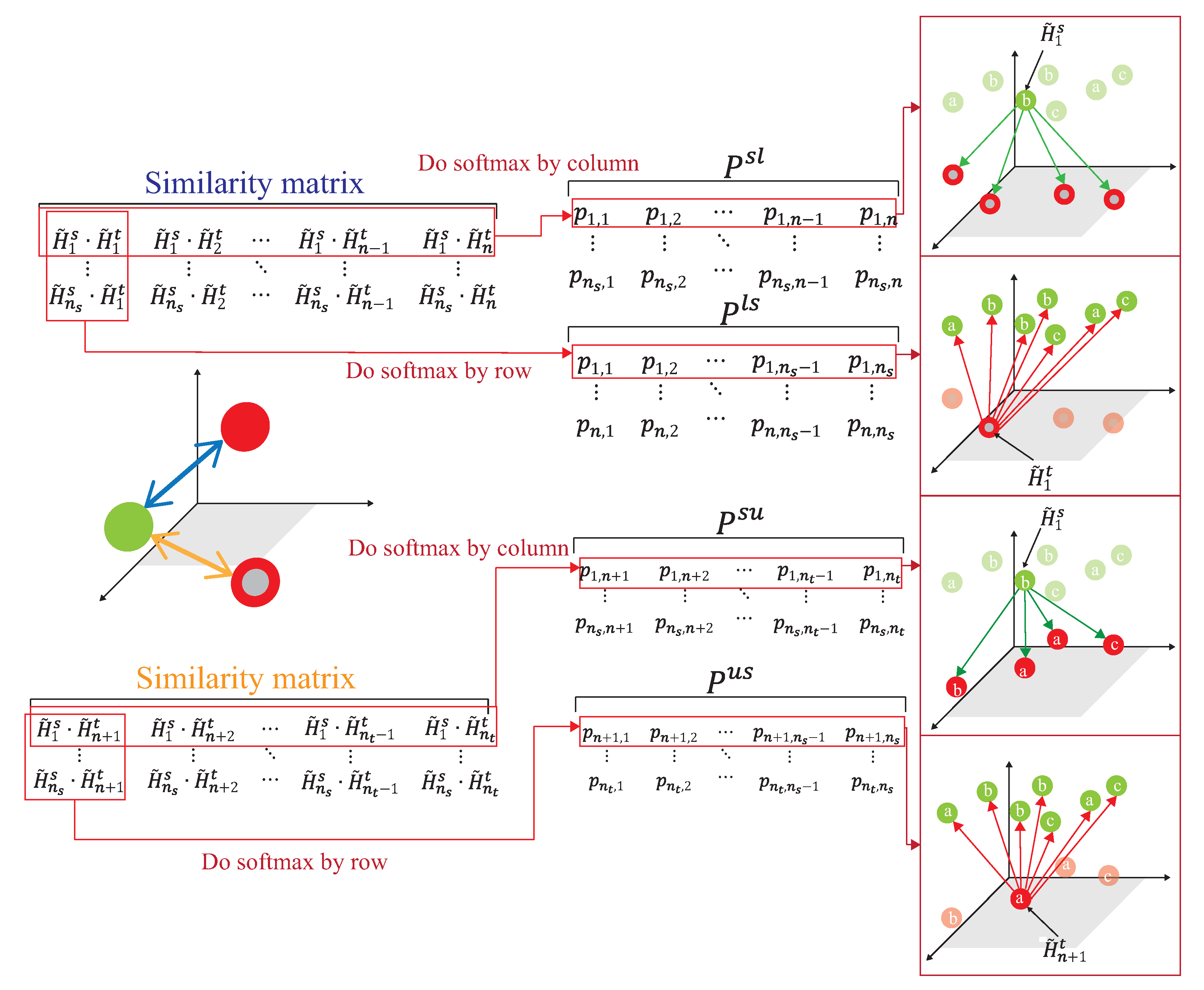 Sensors 21 08475 g012