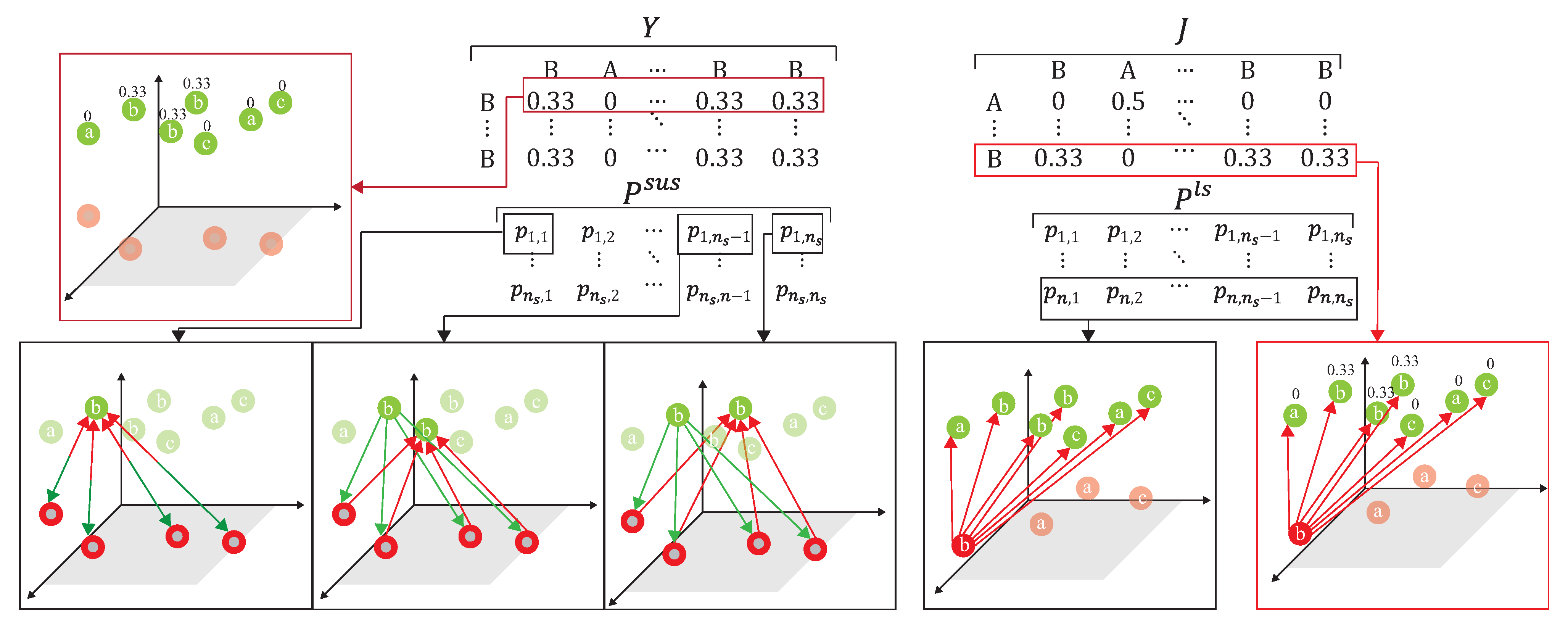 Sensors 21 08475 g013