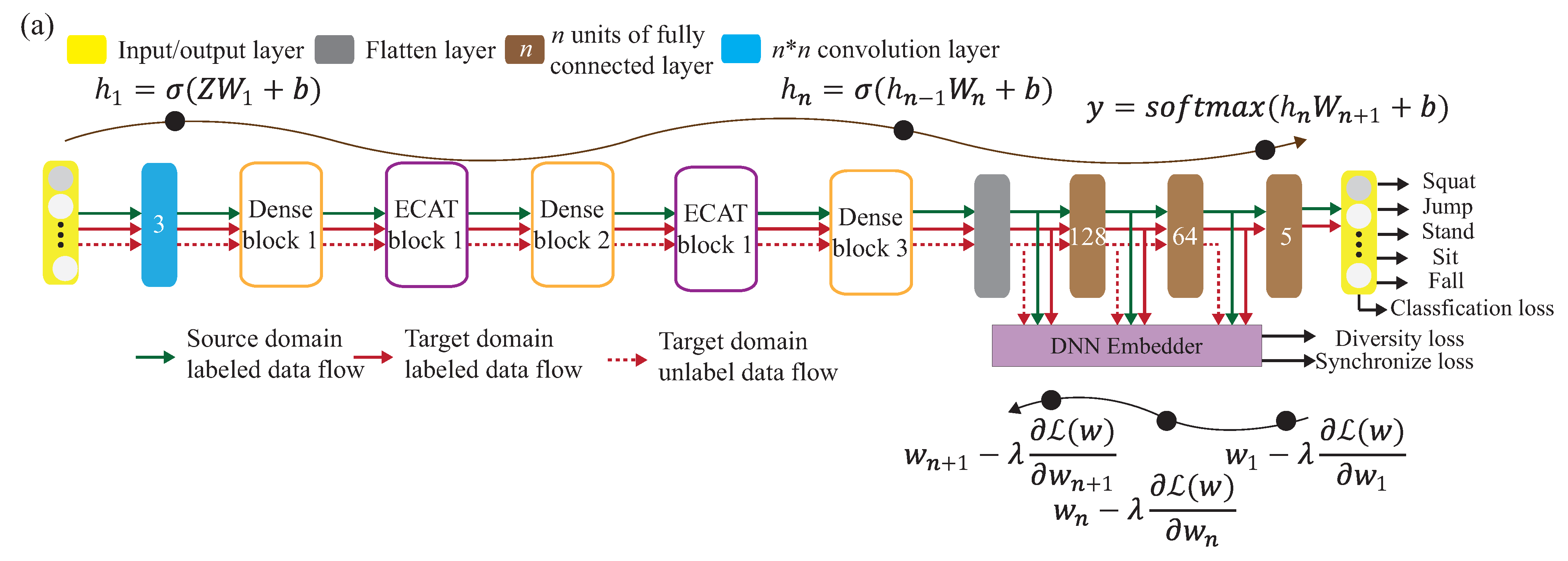 Sensors 21 08475 g015
