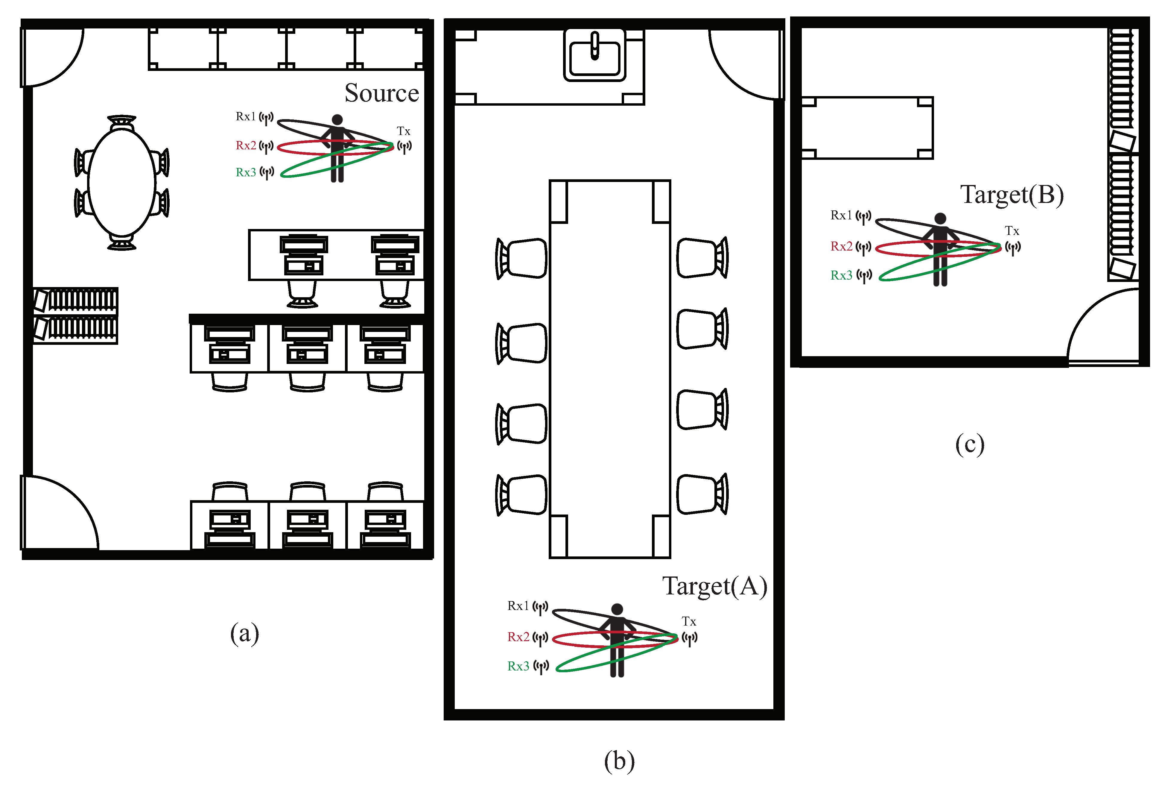 Sensors 21 08475 g016