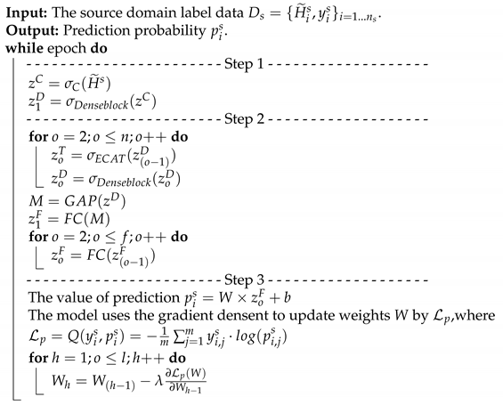 Sensors 21 08475 i001