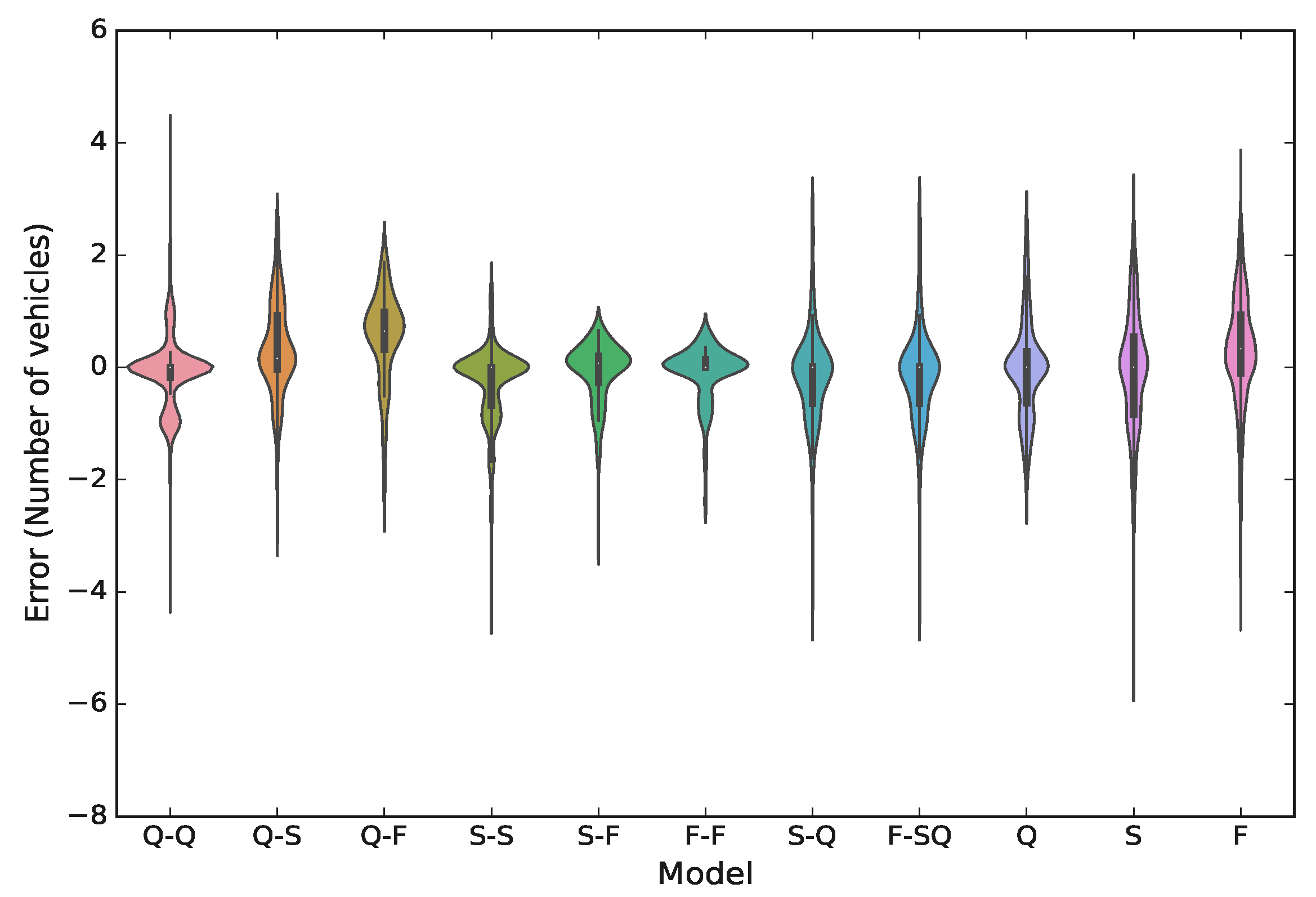 Sensors 21 08477 g009 Sensors 21 08477 g009