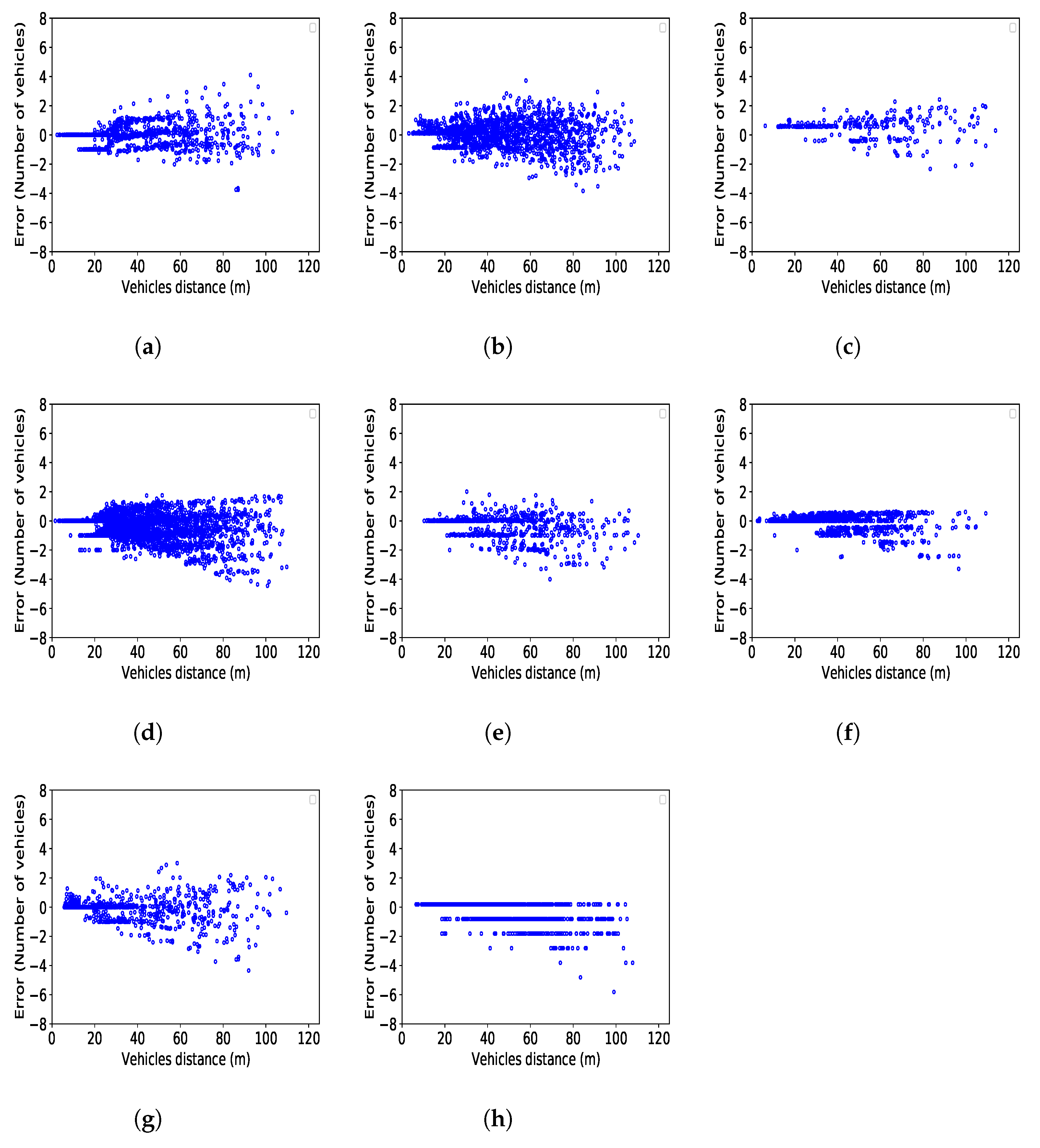 Sensors 21 08477 g010 Sensors 21 08477 g010