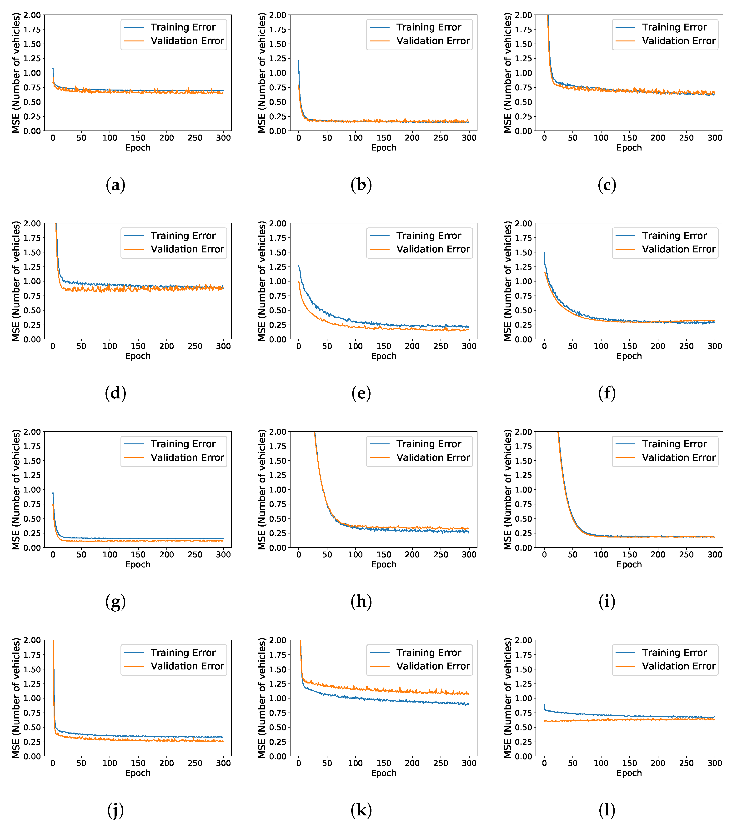 Sensors 21 08477 g0a1 Sensors 21 08477 g0a1