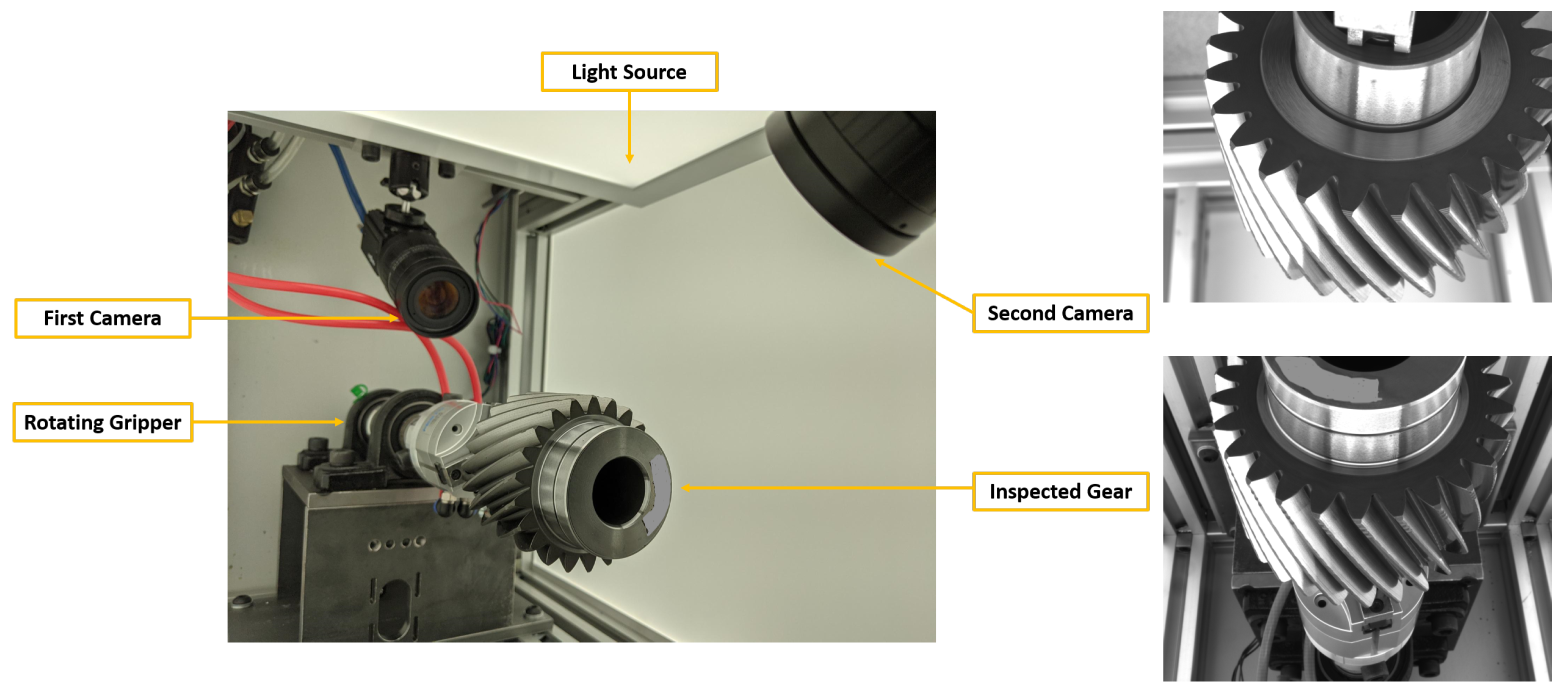 Sensors 21 08480 g004