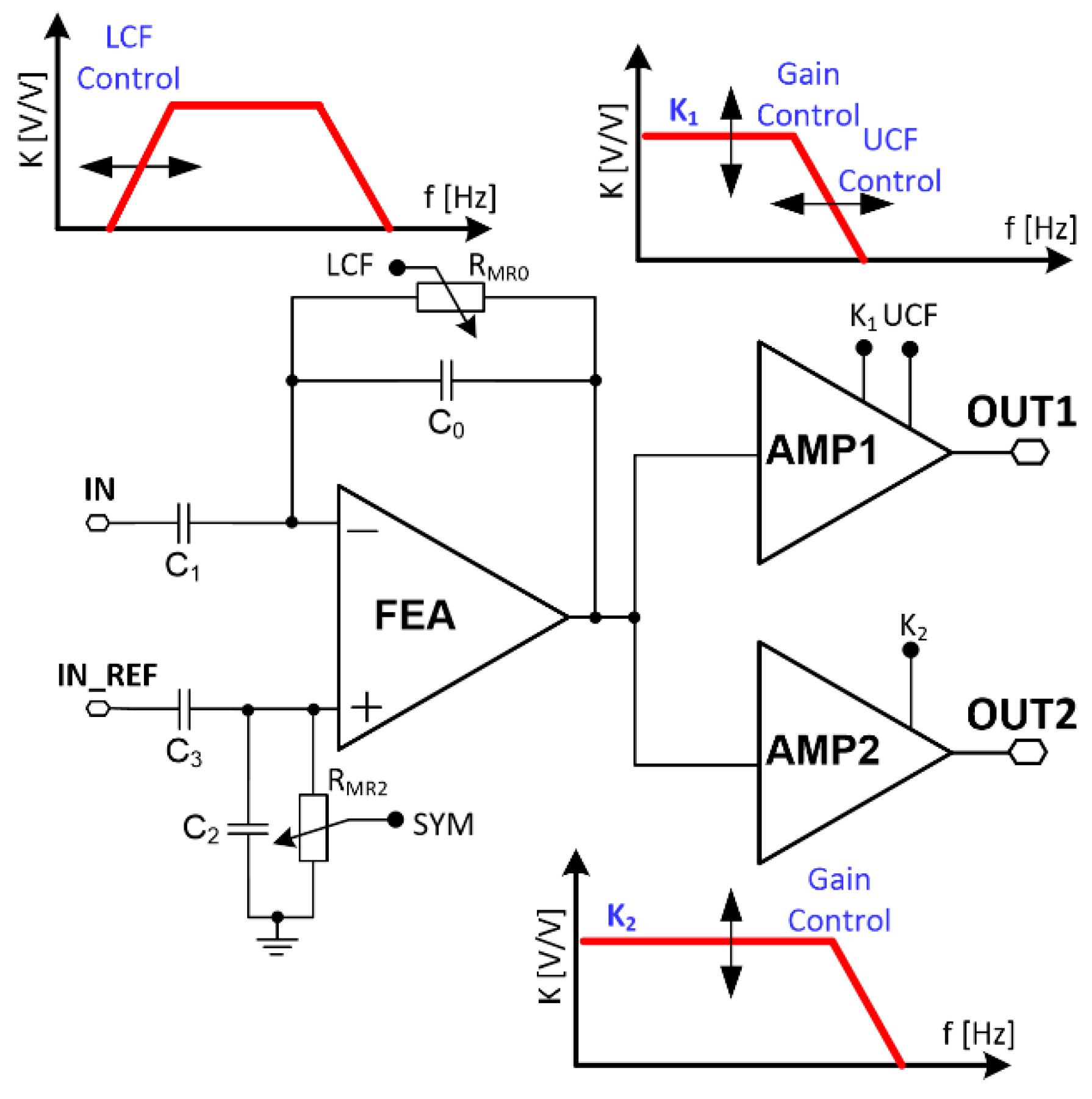 Sensors 21 08482 g003 Sensors 21 08482 g003