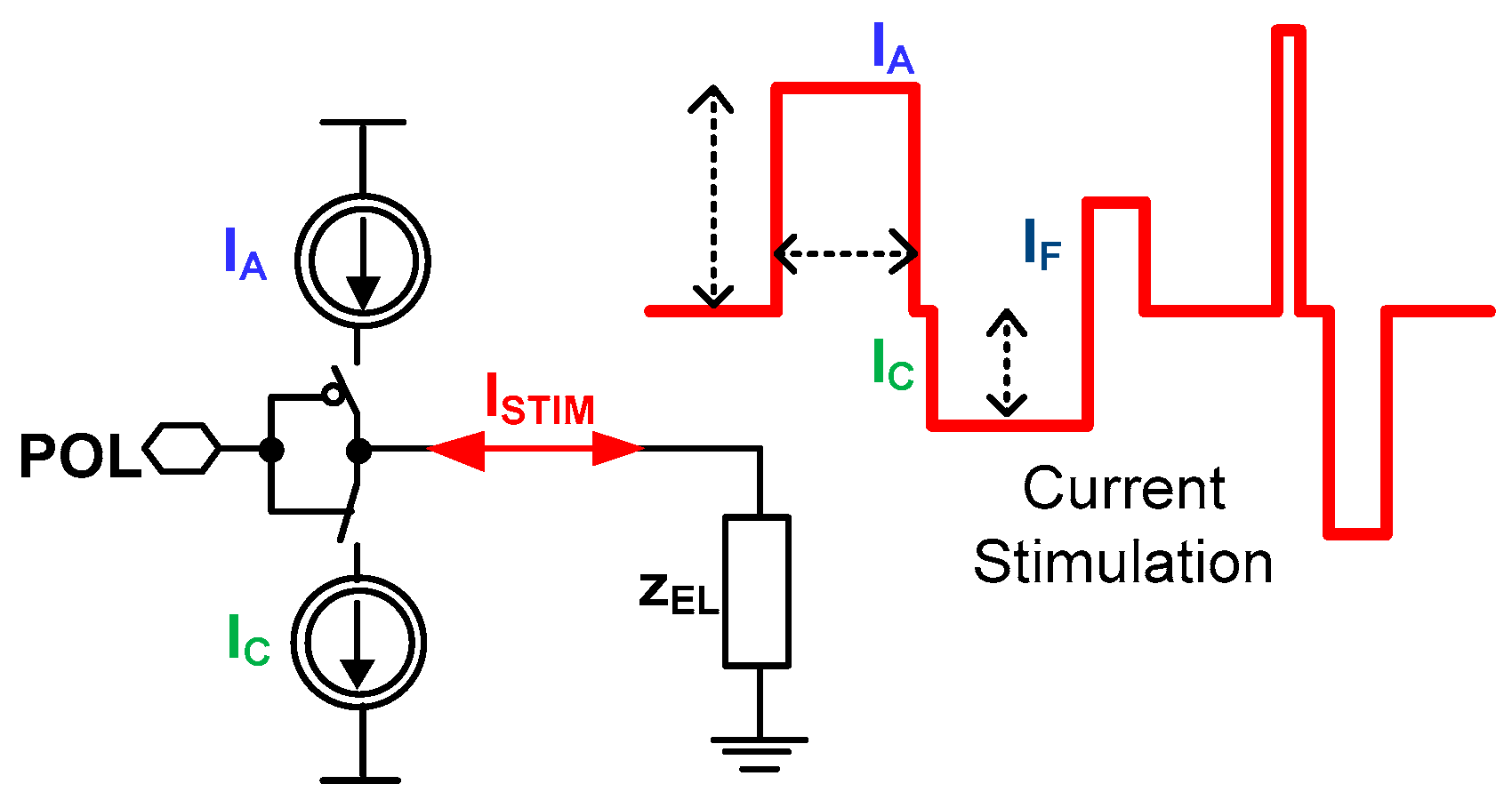 Sensors 21 08482 g005 Sensors 21 08482 g005