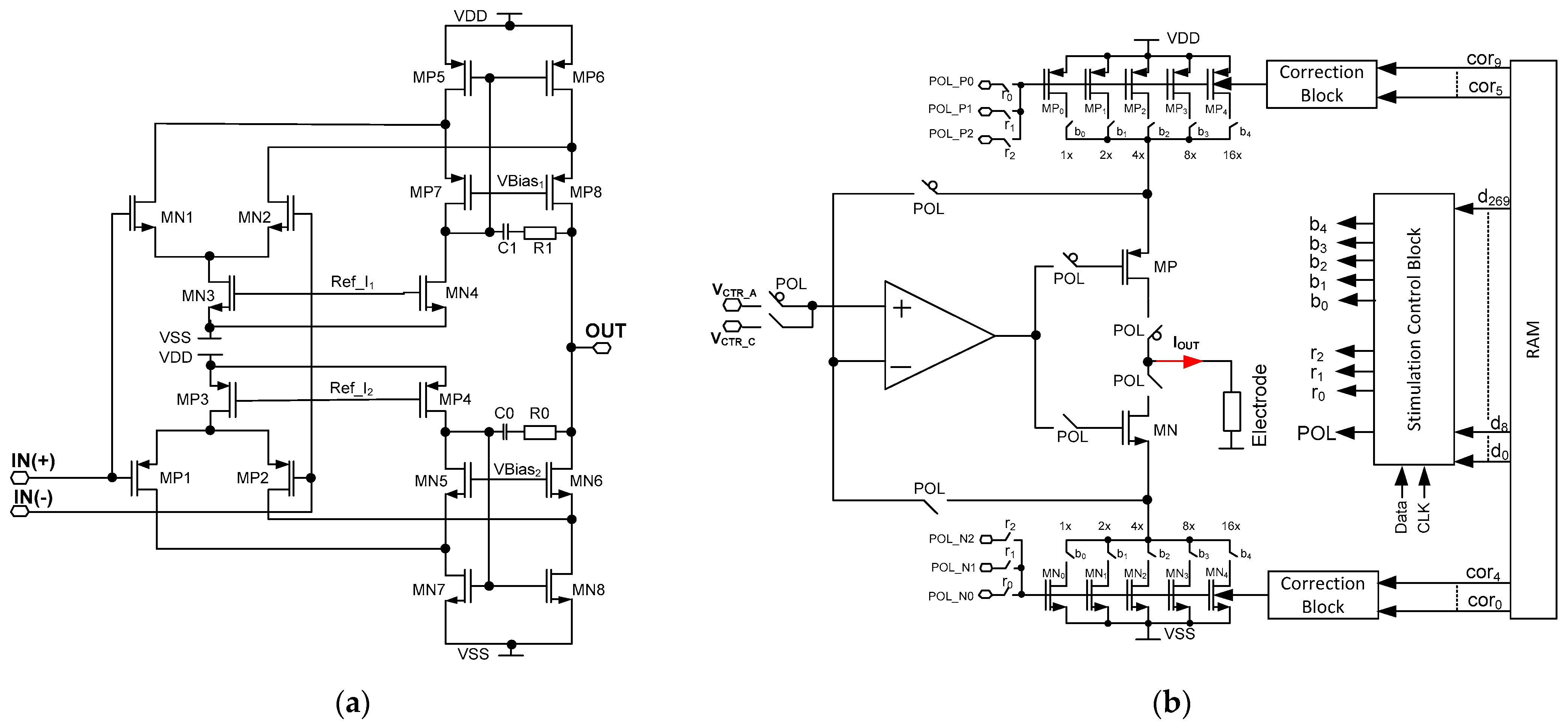Sensors 21 08482 g007 Sensors 21 08482 g007