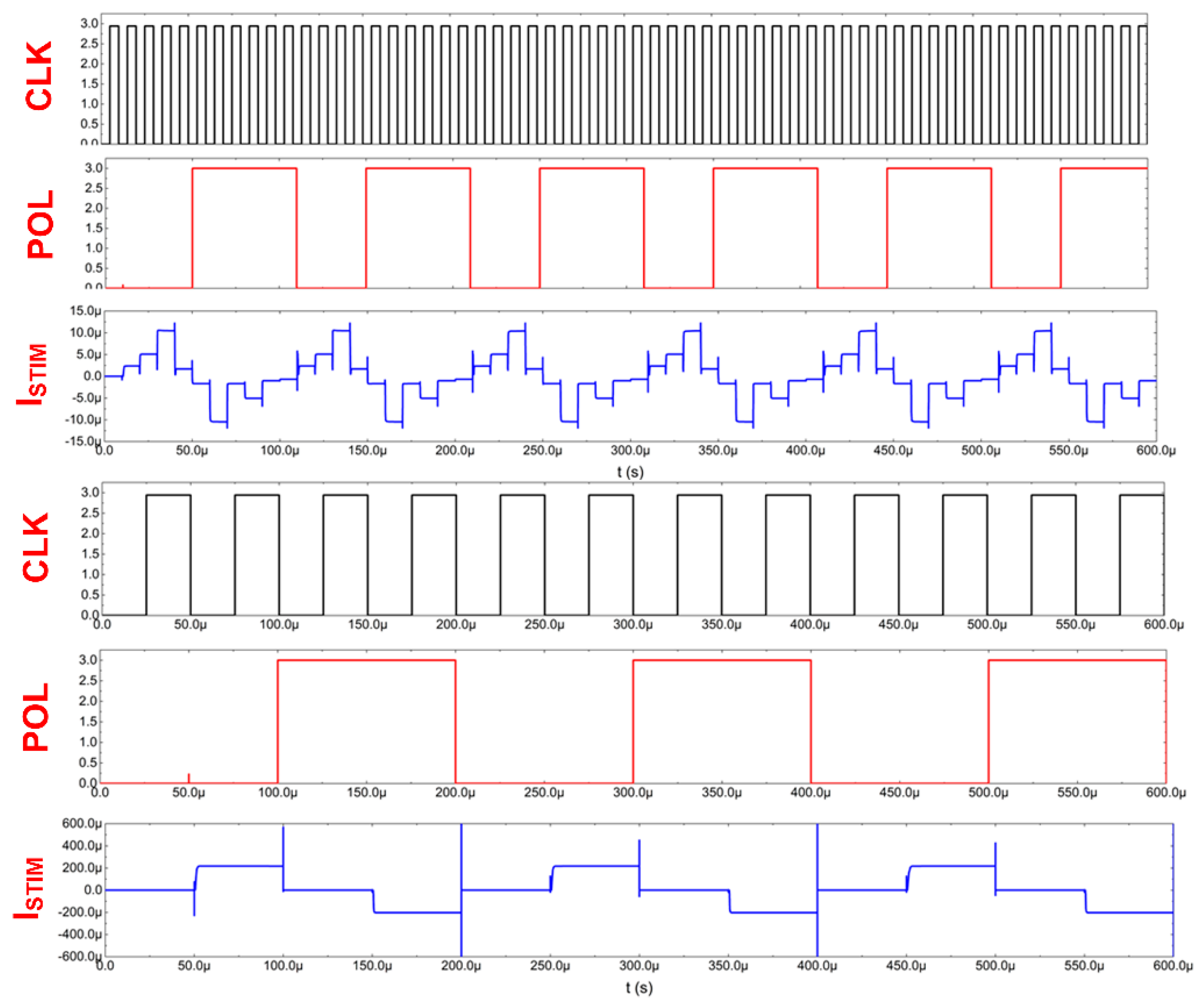 Sensors 21 08482 g008 Sensors 21 08482 g008