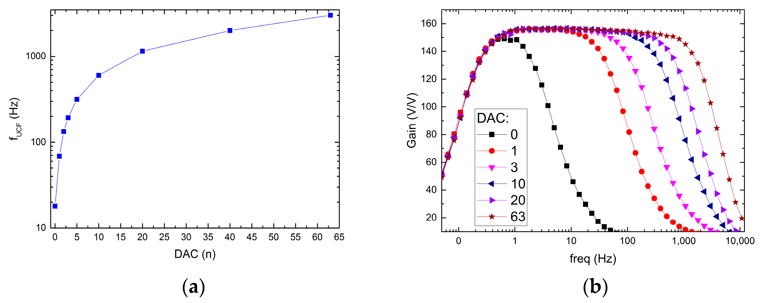 Sensors 21 08482 g010 Sensors 21 08482 g010
