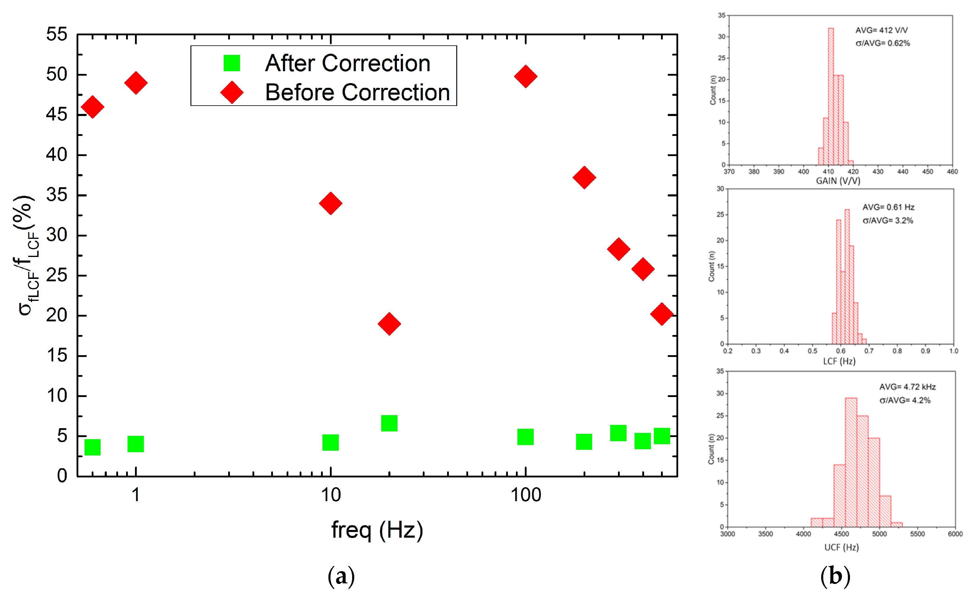 Sensors 21 08482 g011 Sensors 21 08482 g011