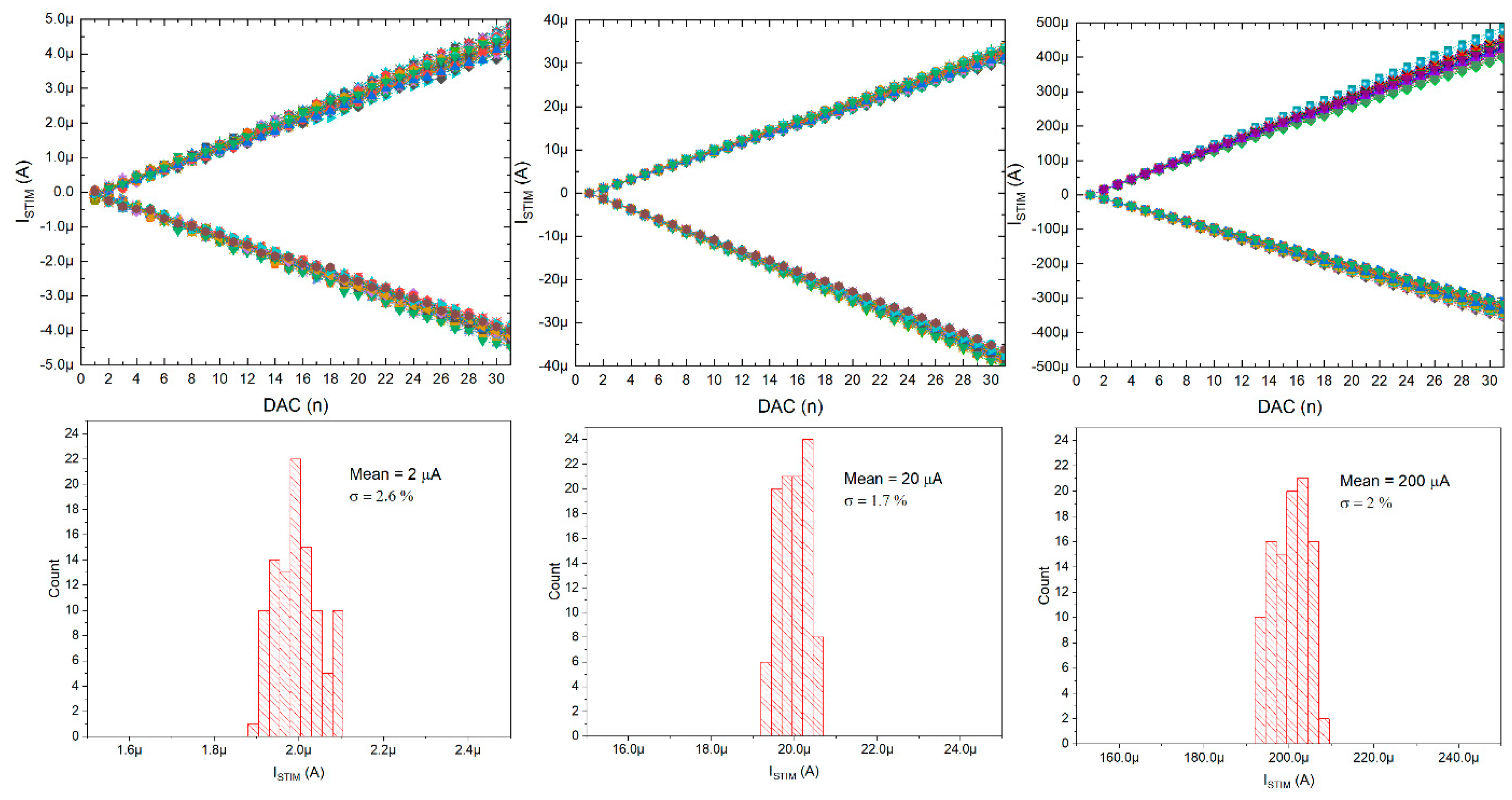 Sensors 21 08482 g013 Sensors 21 08482 g013