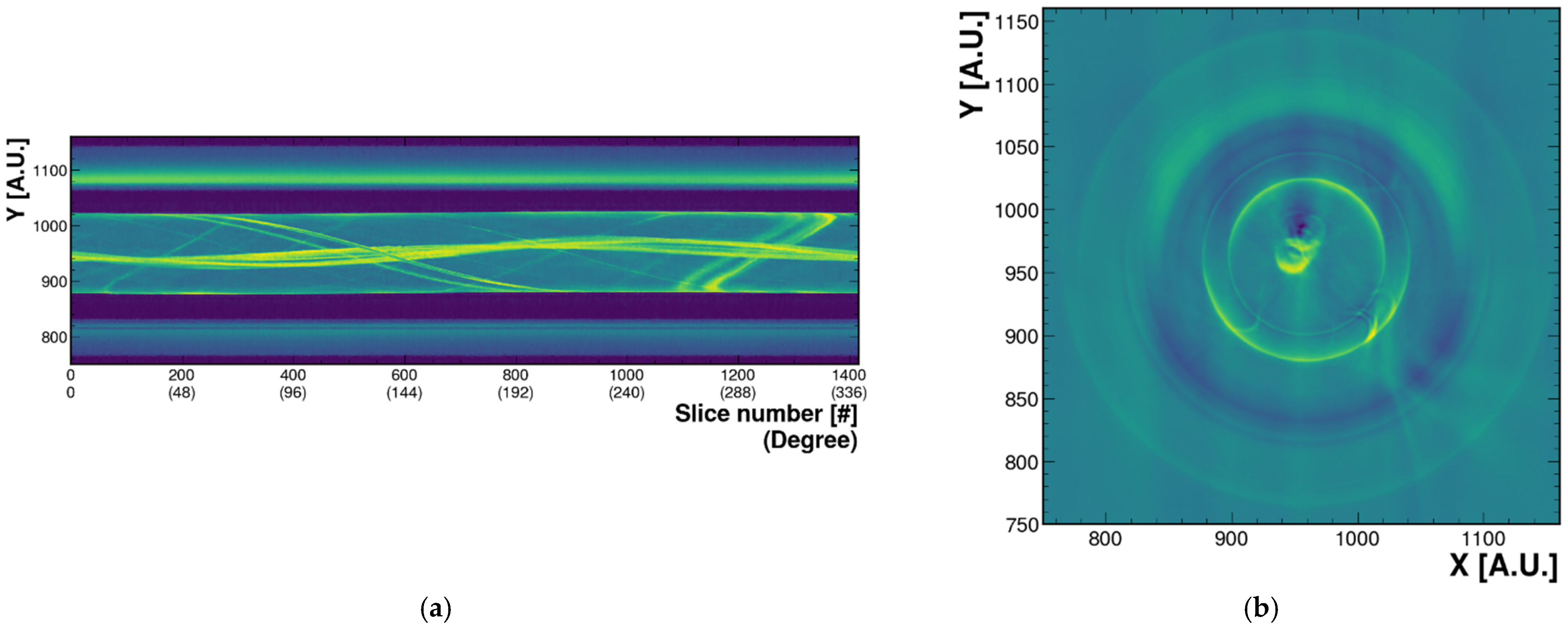 Sensors 21 08483 g005