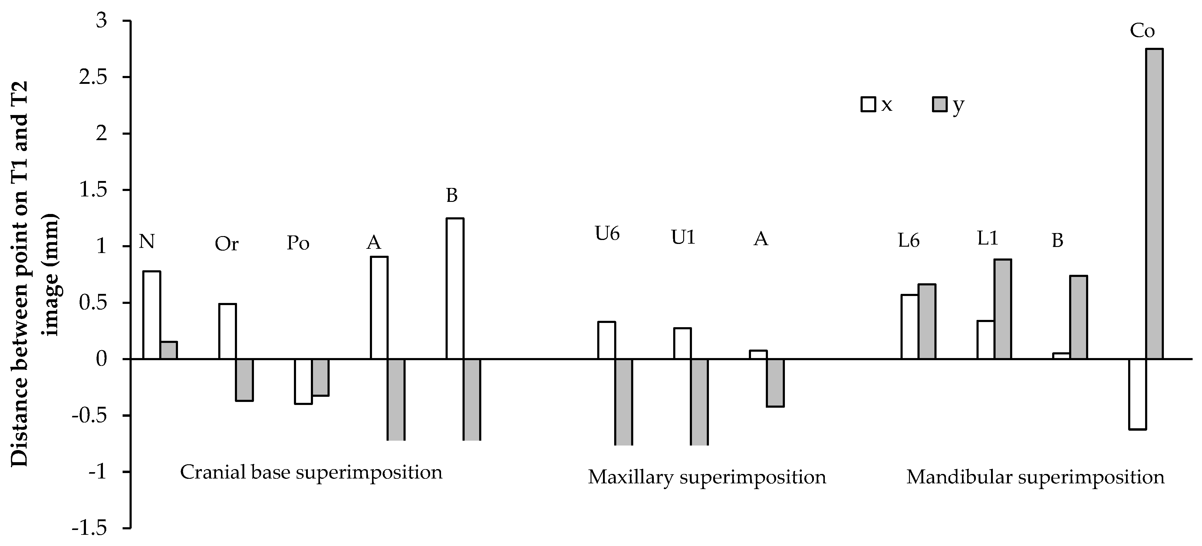 Sensors 21 08484 g004