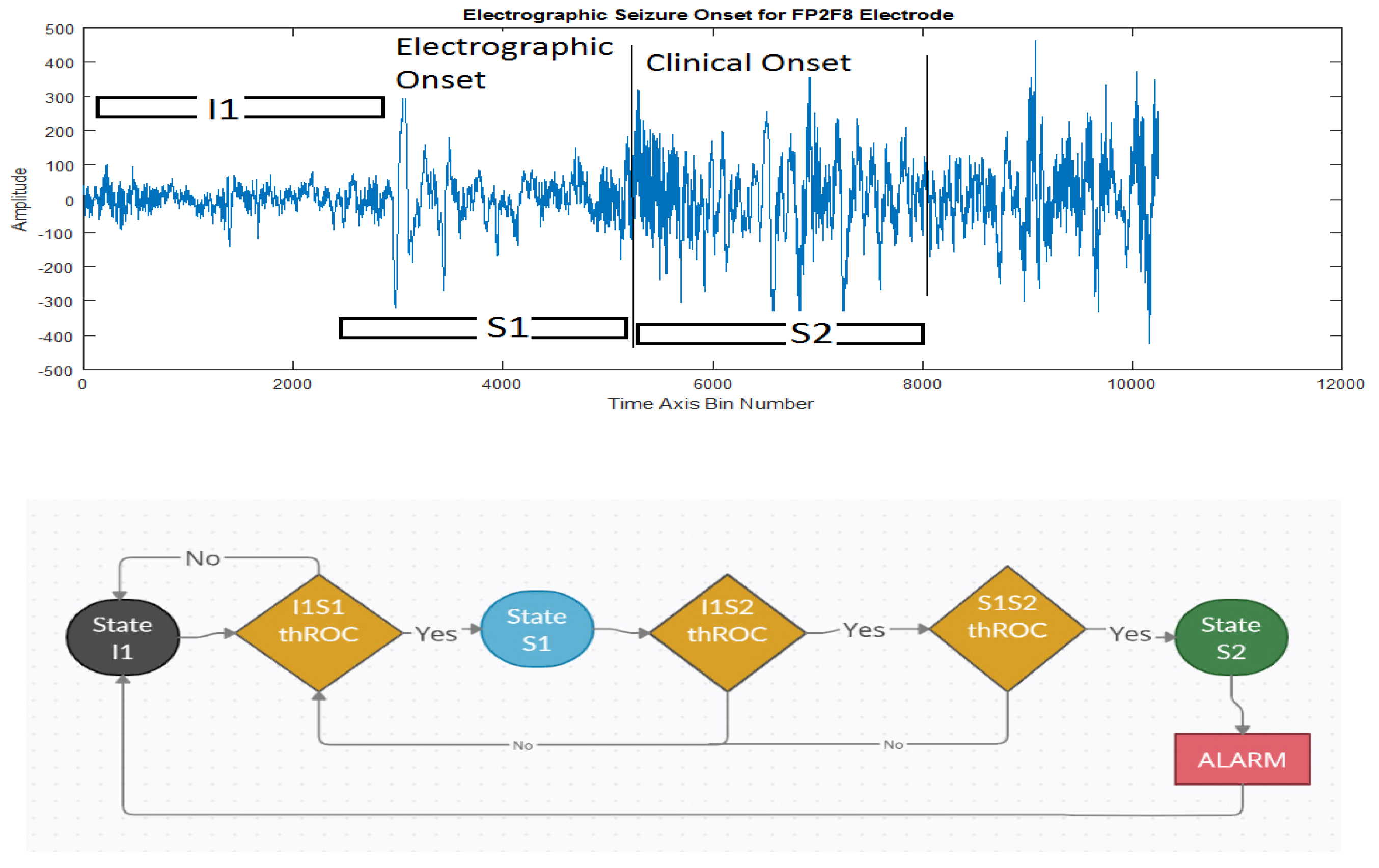Sensors 21 08485 g008