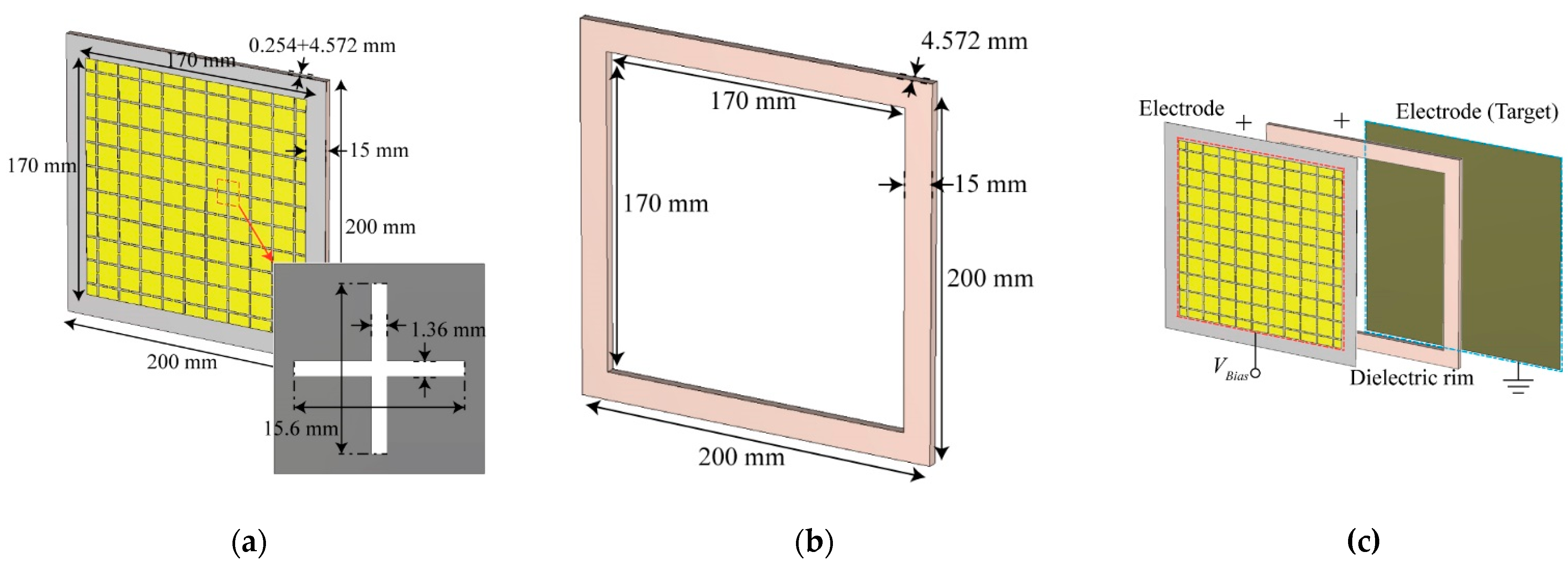 Sensors 21 08486 g001