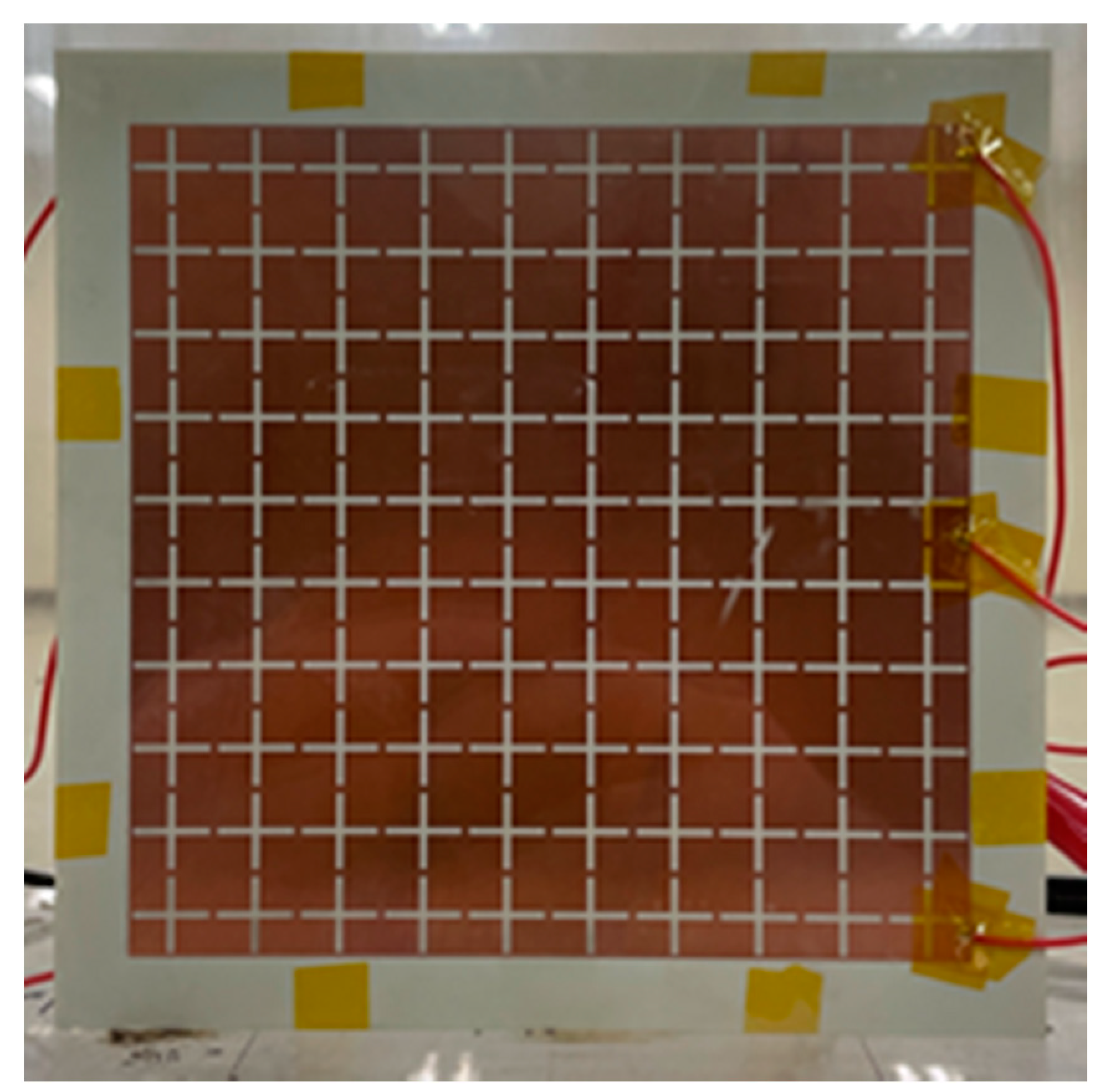 Sensors 21 08486 g002