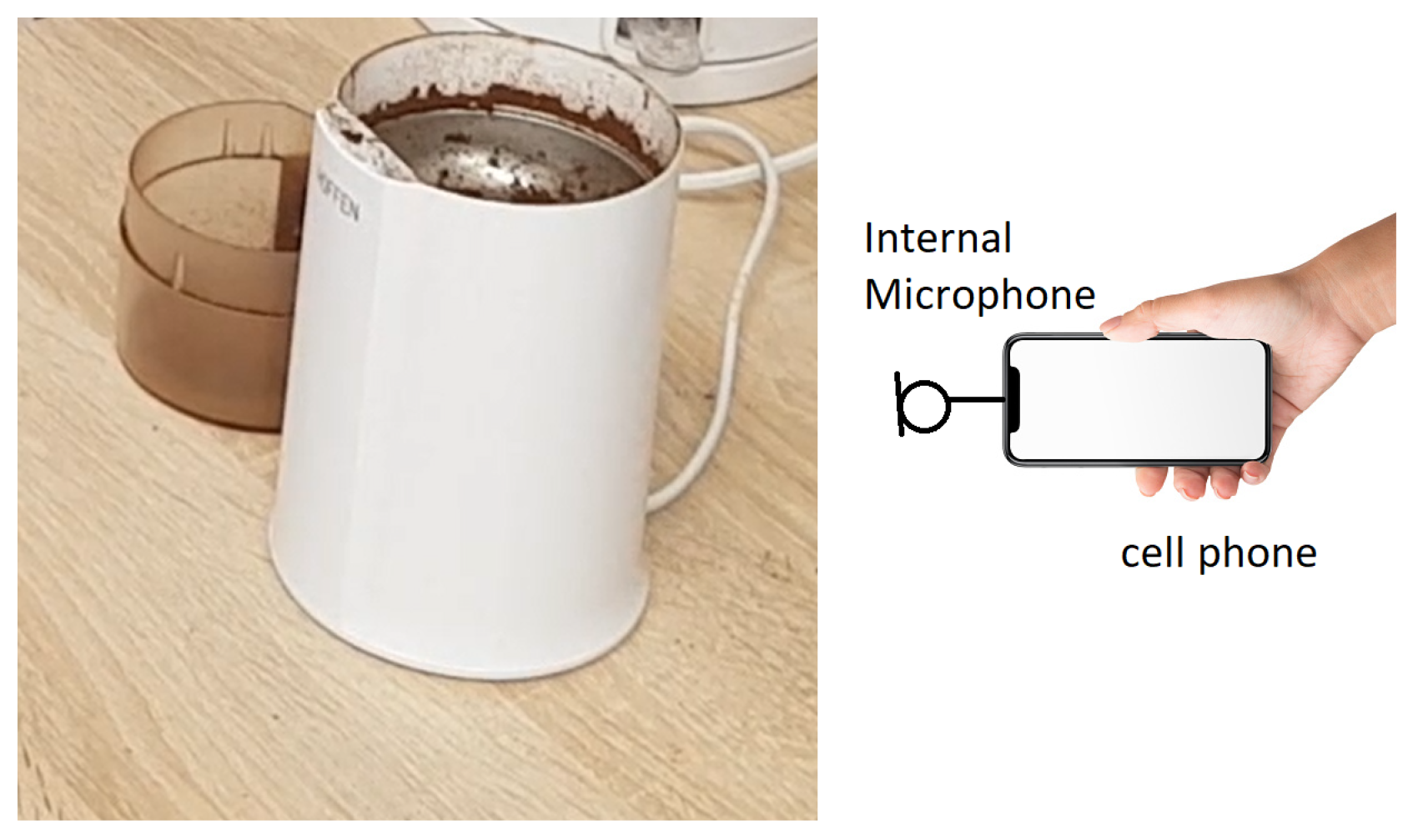 Sensors 21 08487 g001