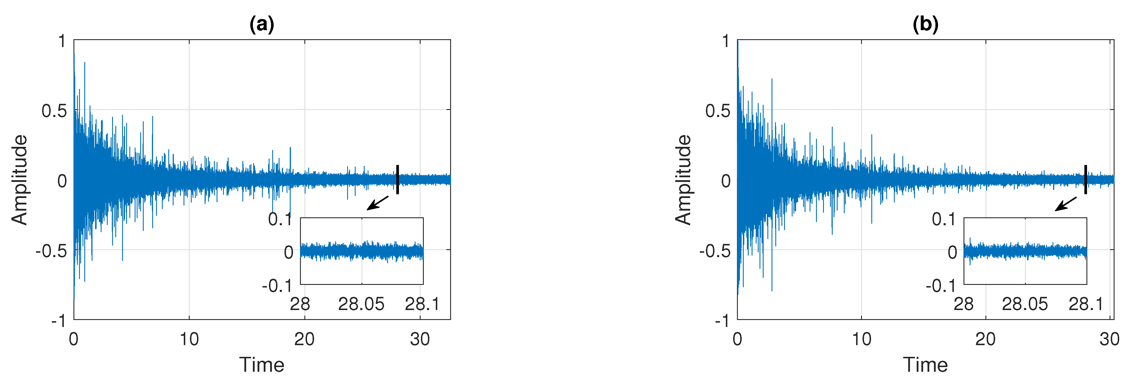 Sensors 21 08487 g003