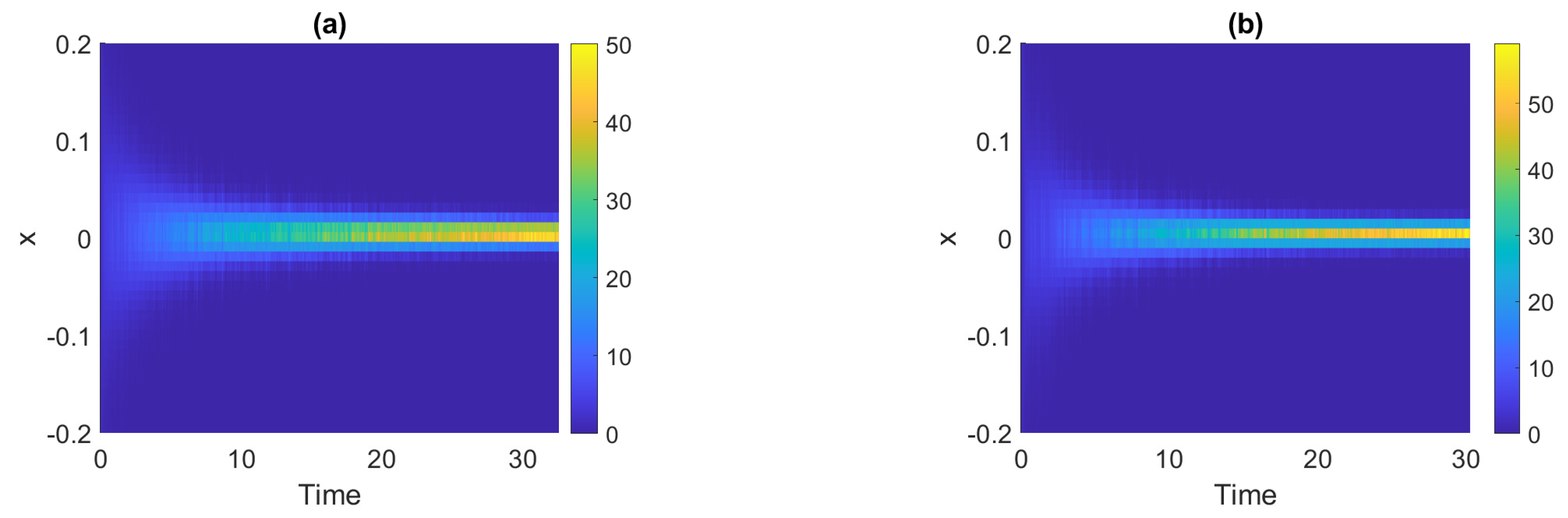 Sensors 21 08487 g004