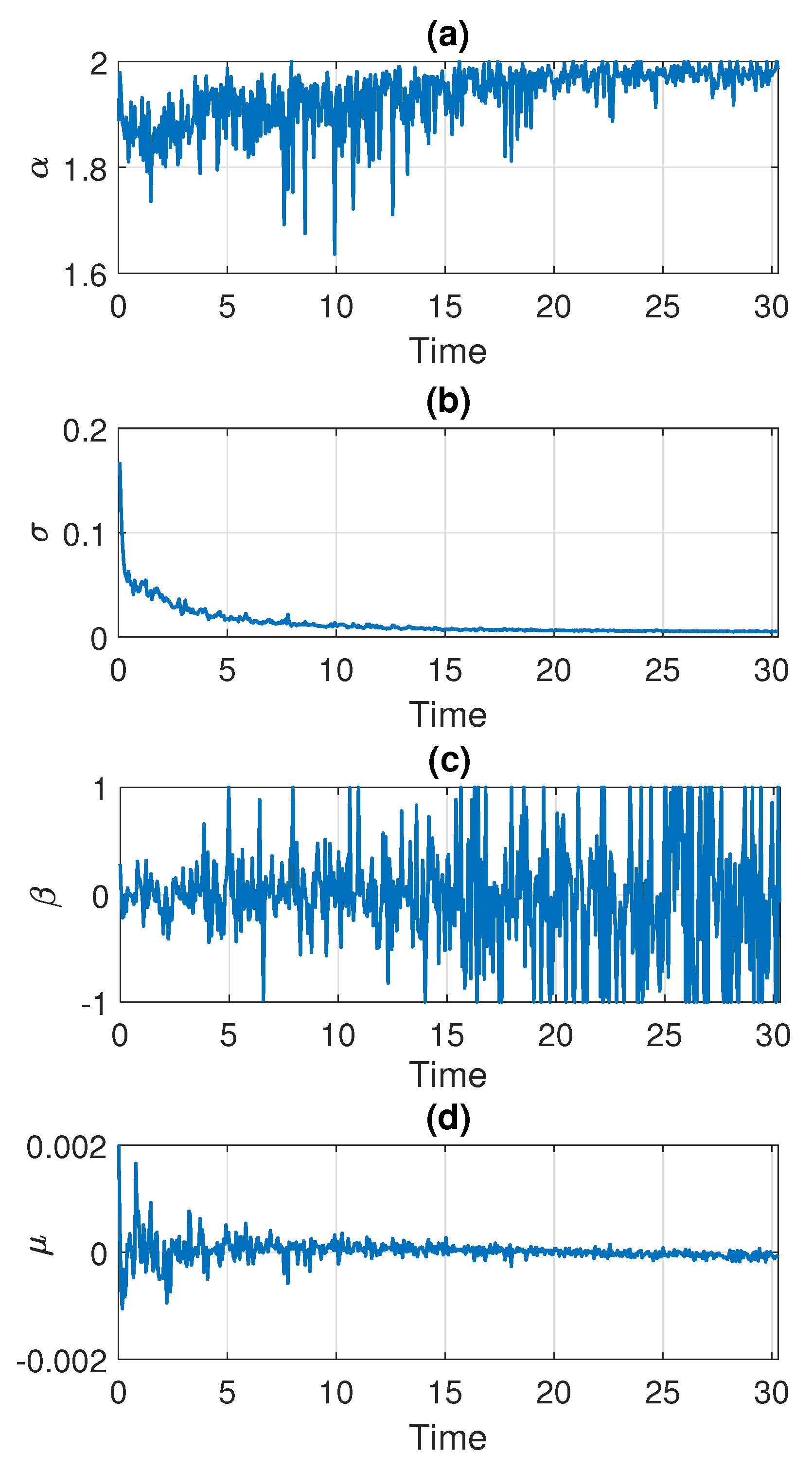 Sensors 21 08487 g006