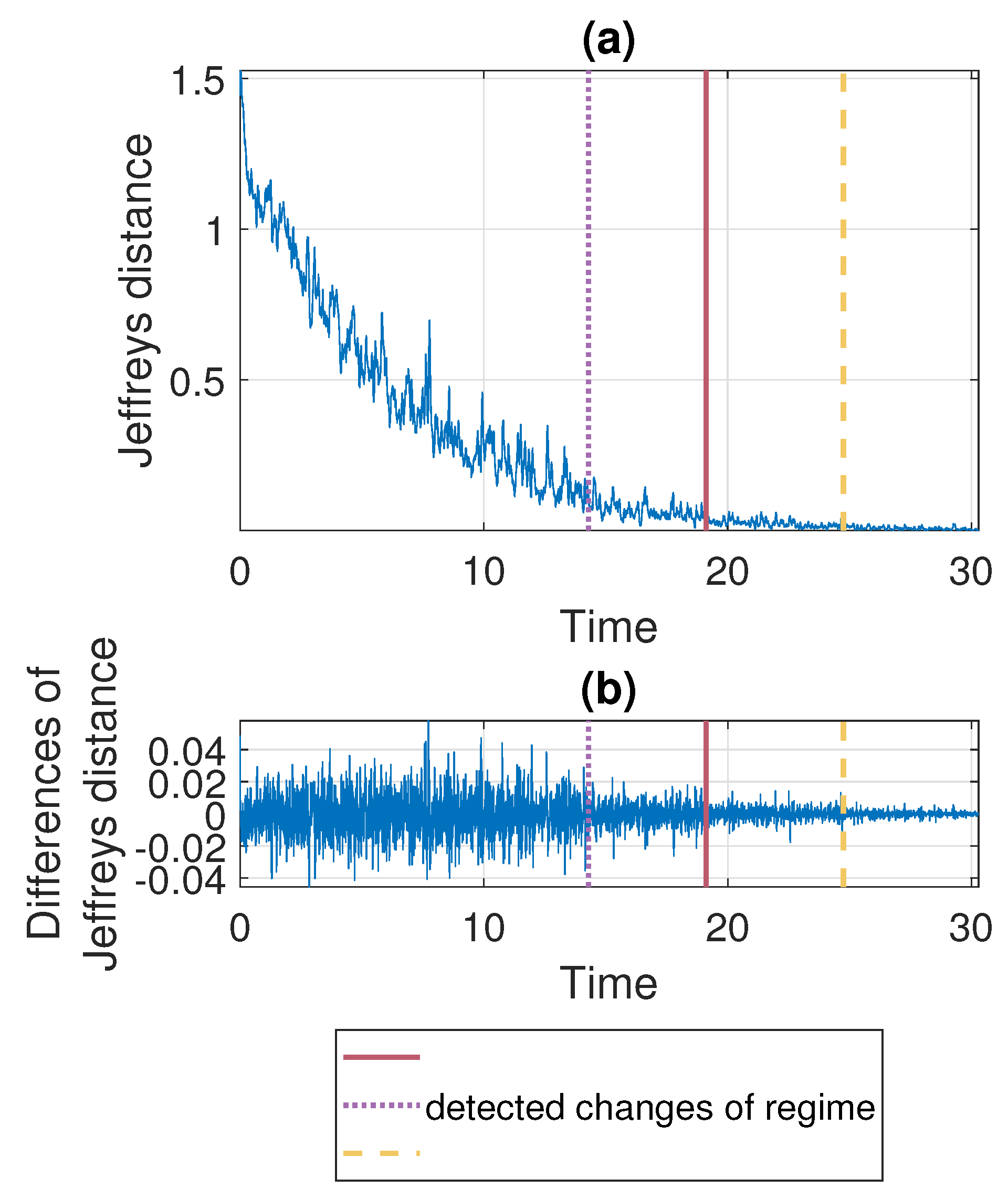 Sensors 21 08487 g008
