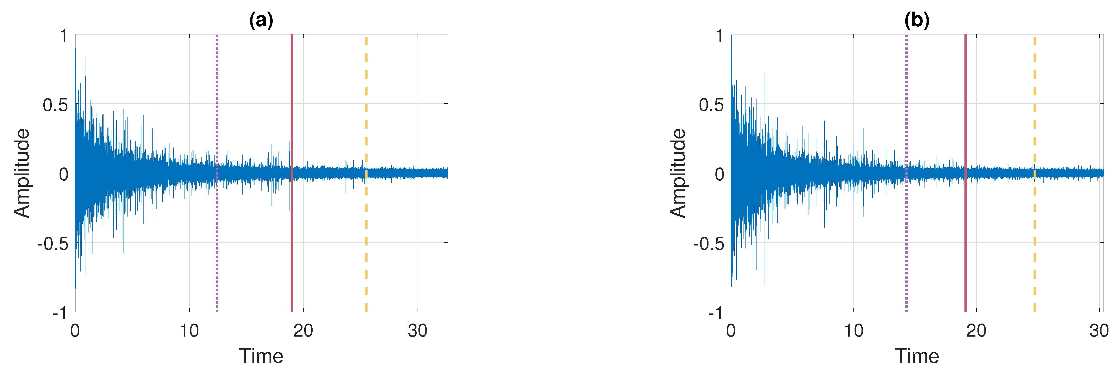 Sensors 21 08487 g009