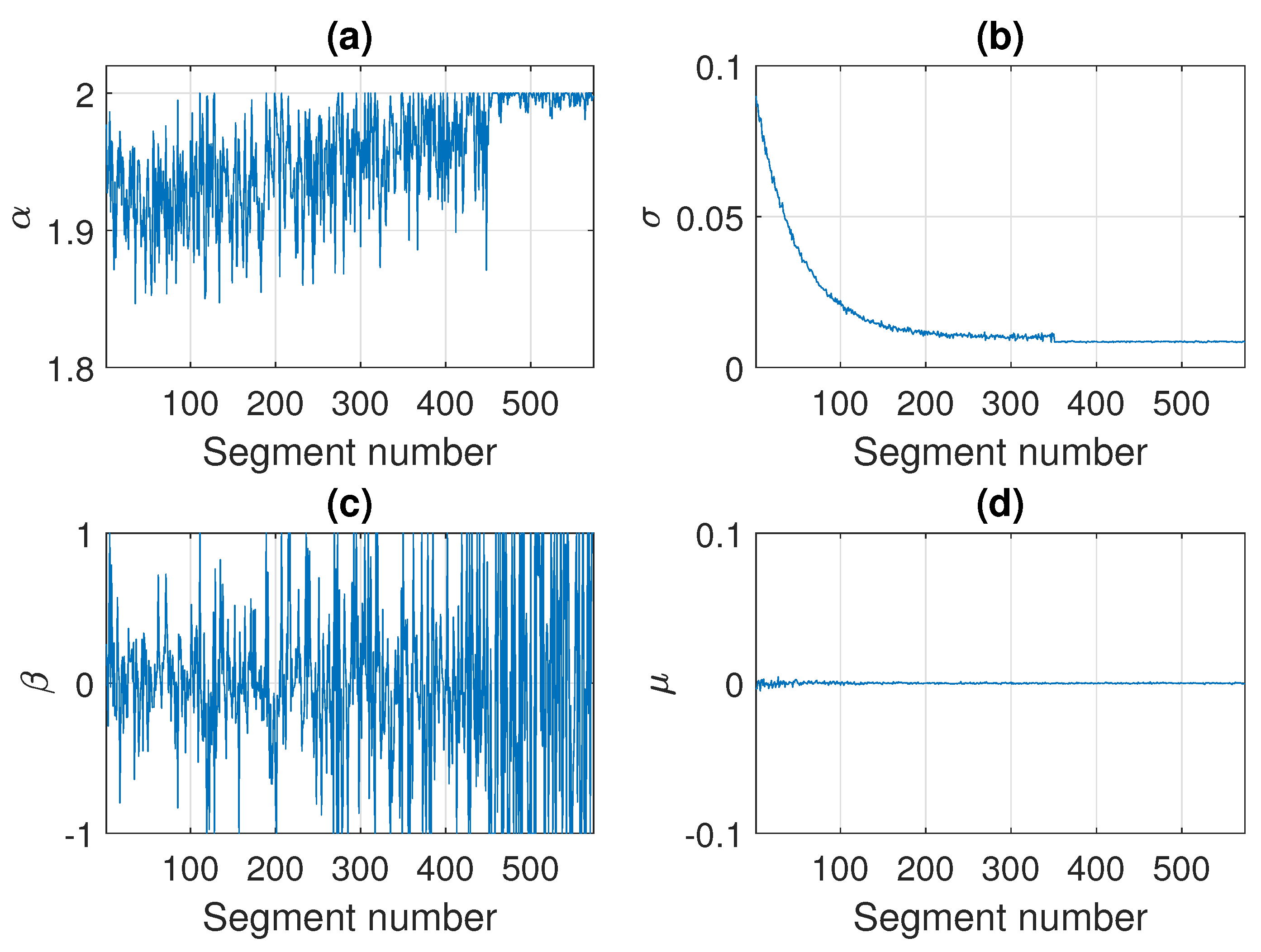 Sensors 21 08487 g012