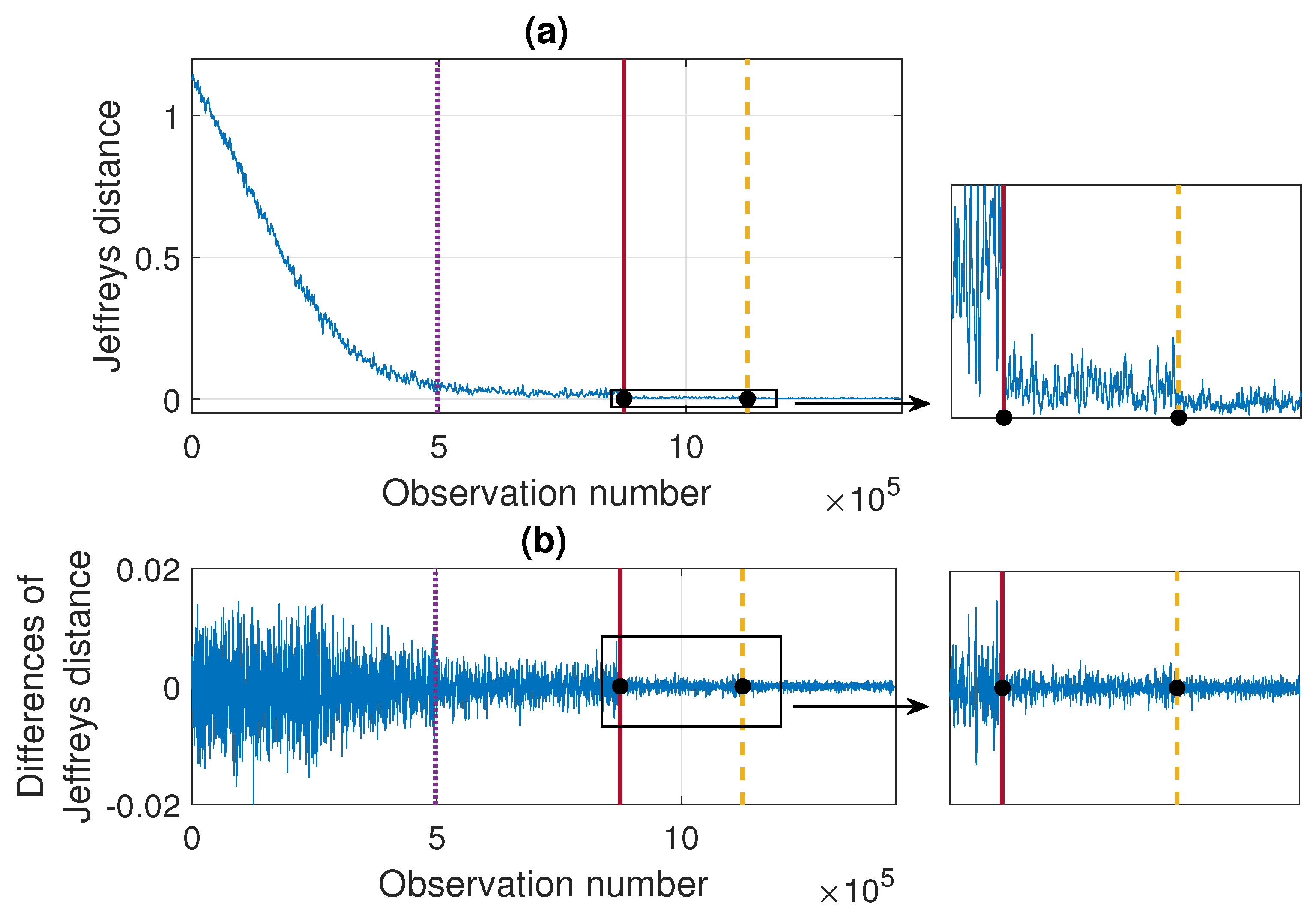 Sensors 21 08487 g013