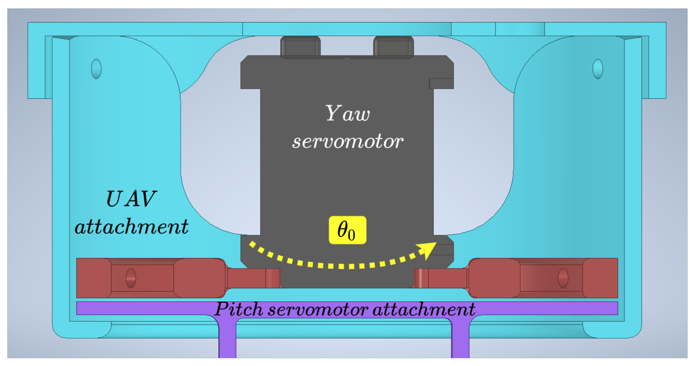 Sensors 21 08488 g004