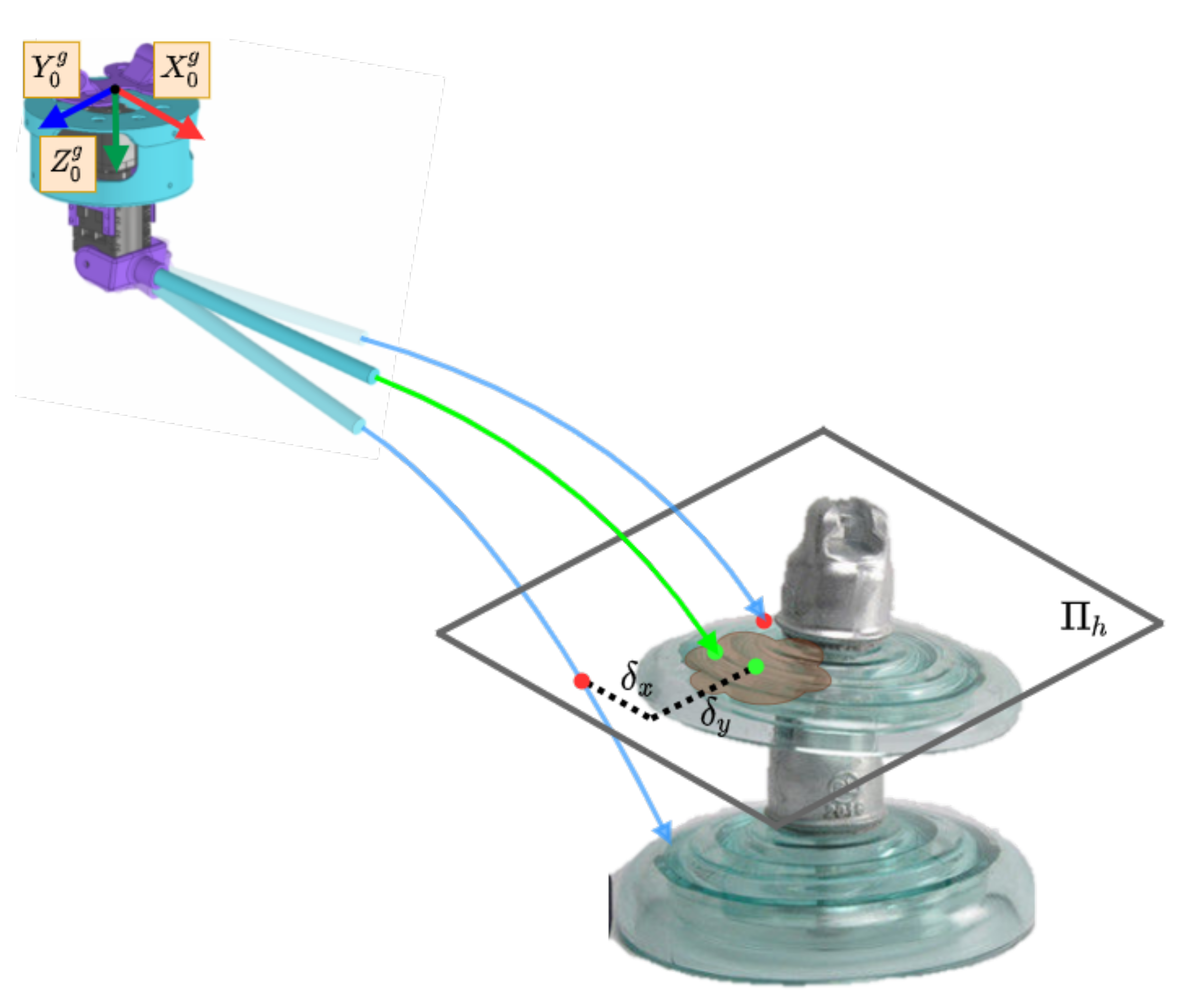 Sensors 21 08488 g006