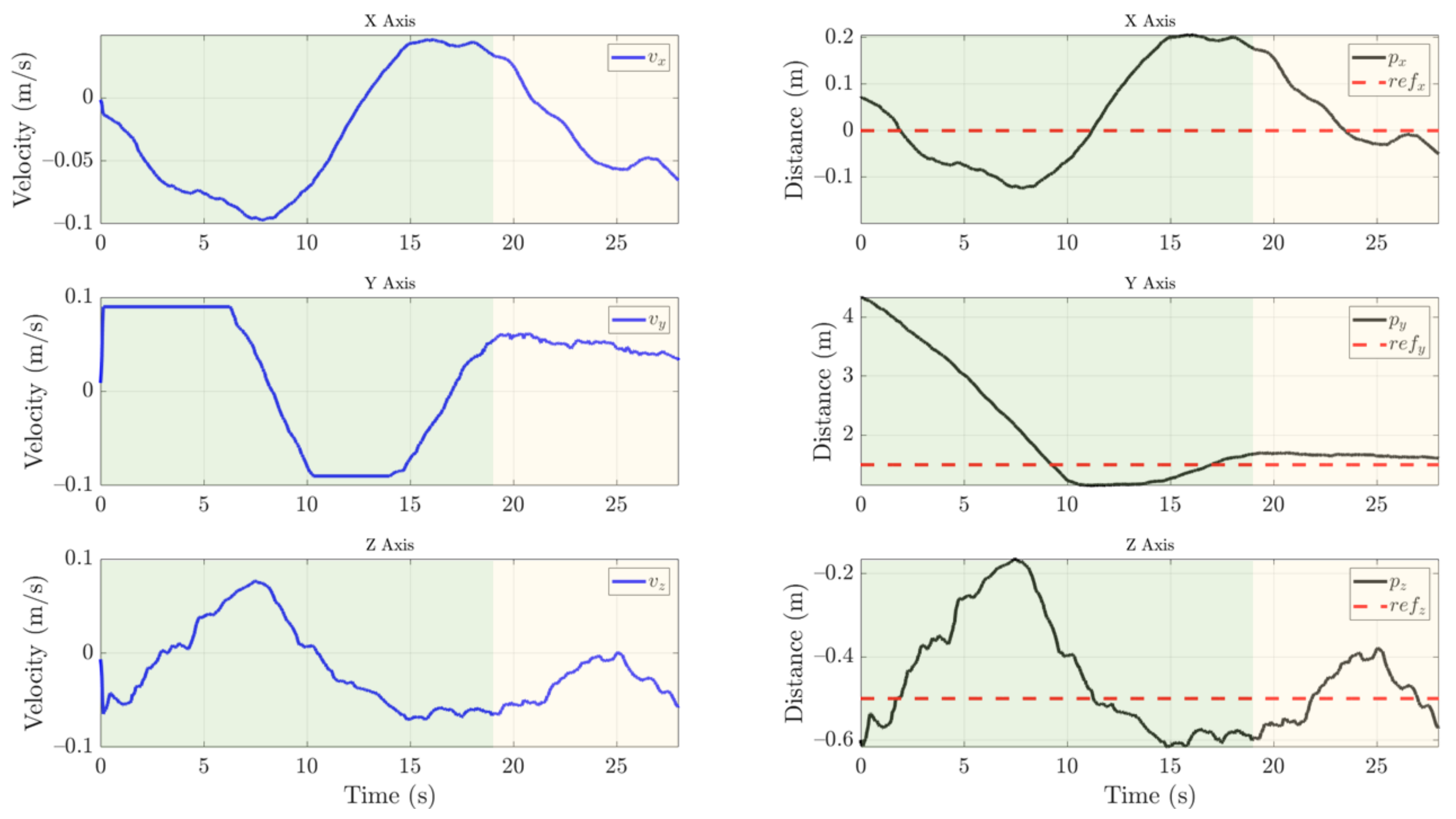 Sensors 21 08488 g013