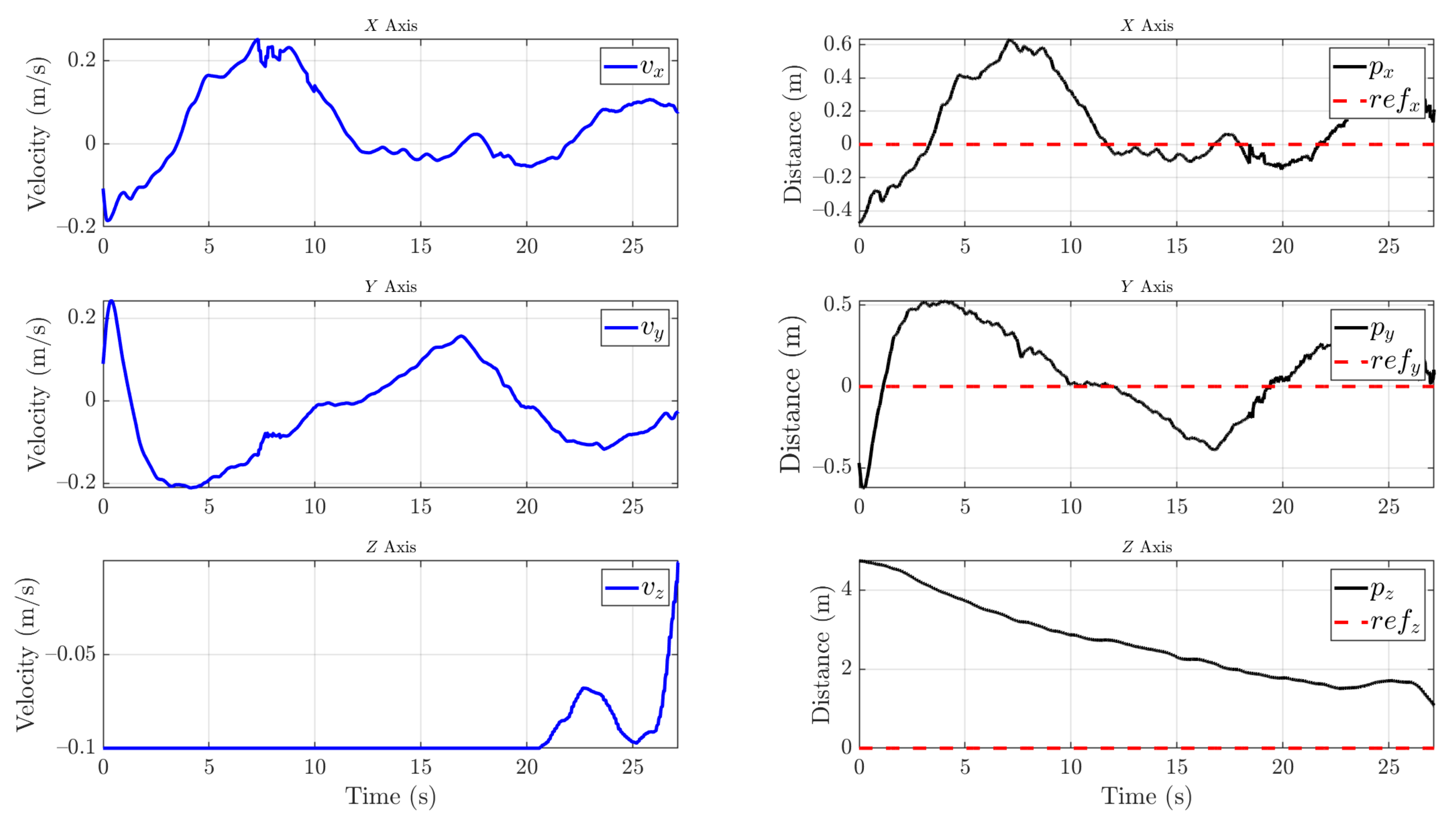 Sensors 21 08488 g017